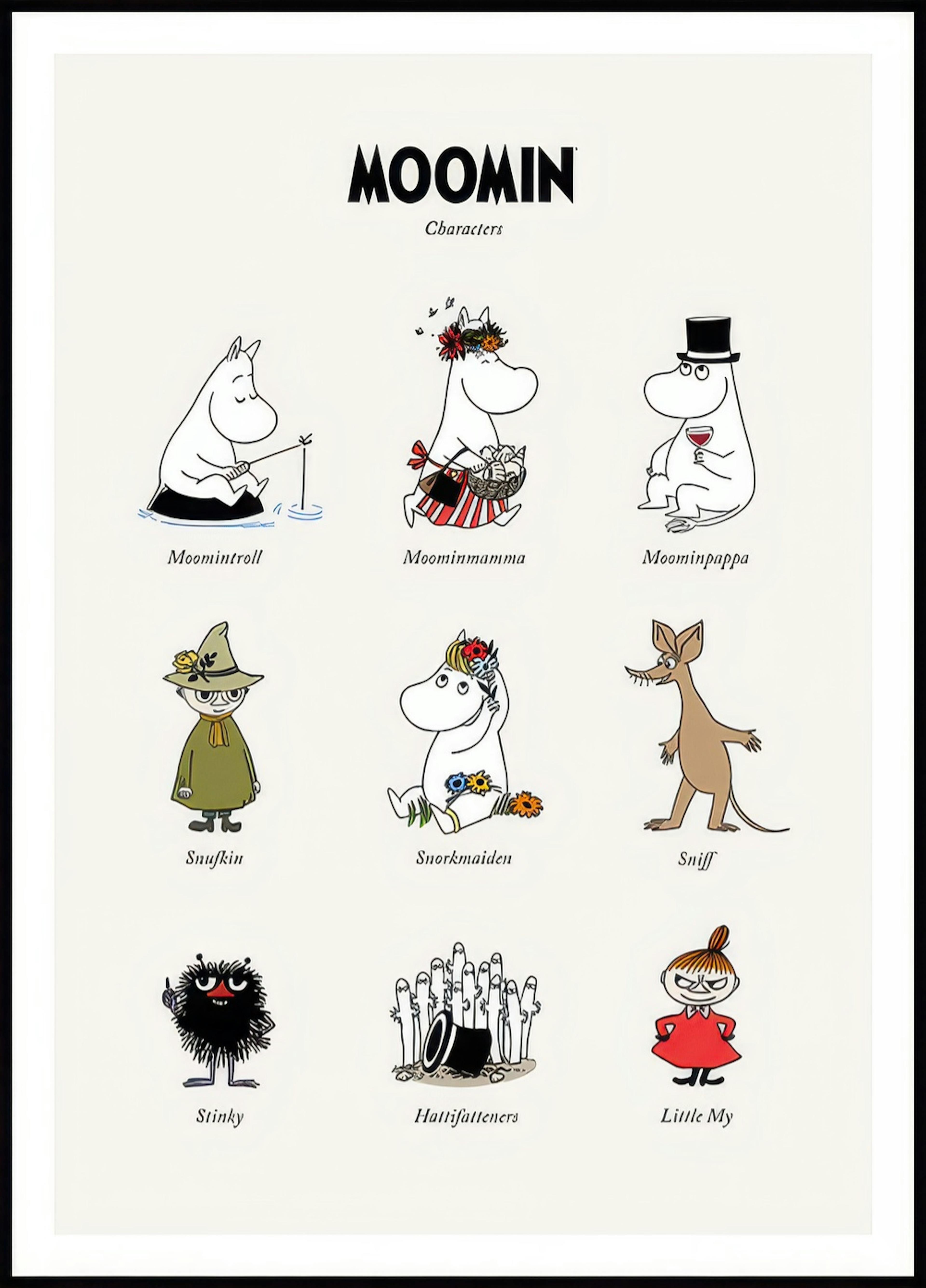 Moomin - Characters Poster 0