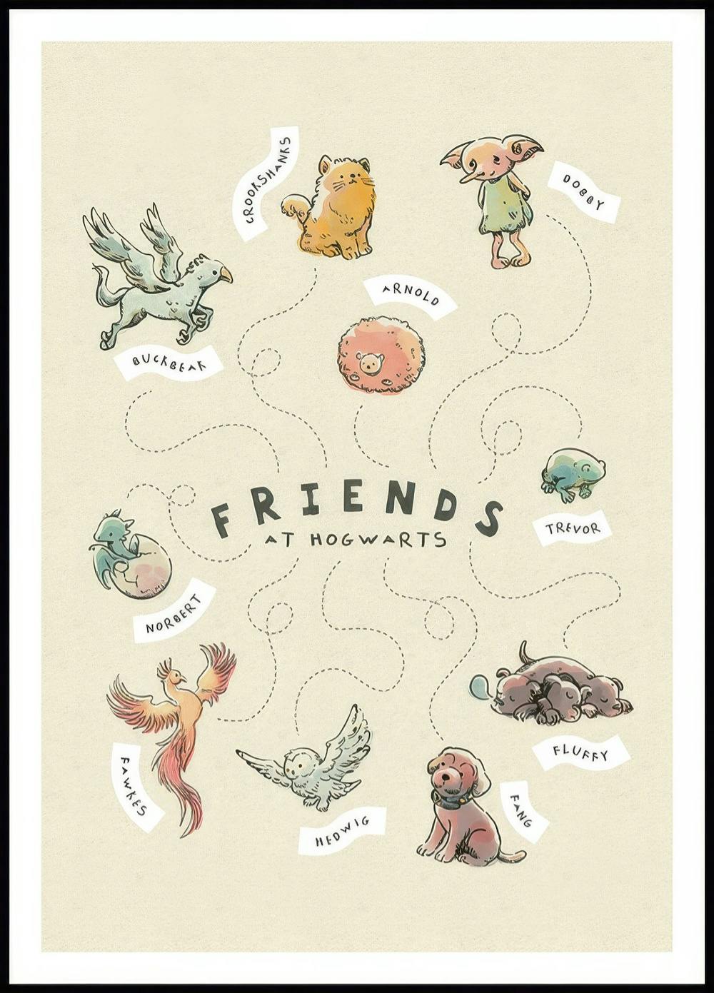 Harry Potter™ - Friends at Hogwarts Plakat 0