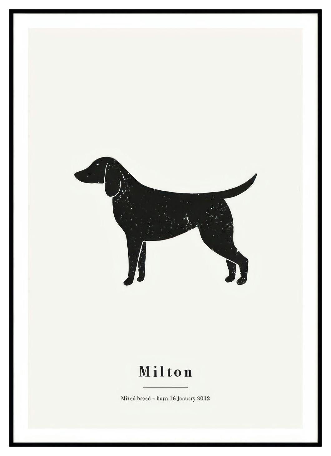 My Pet Mixed Breed persoonlijke poster (50x70 cm) - Poster Store