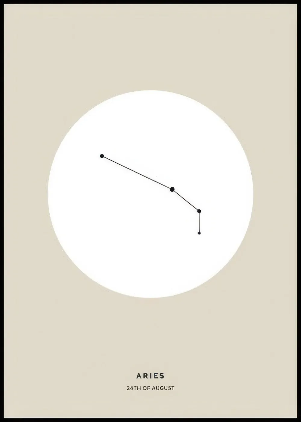 A personalized poster featuring a minimalist Aries constellation on a white circle, set against a light beige background.