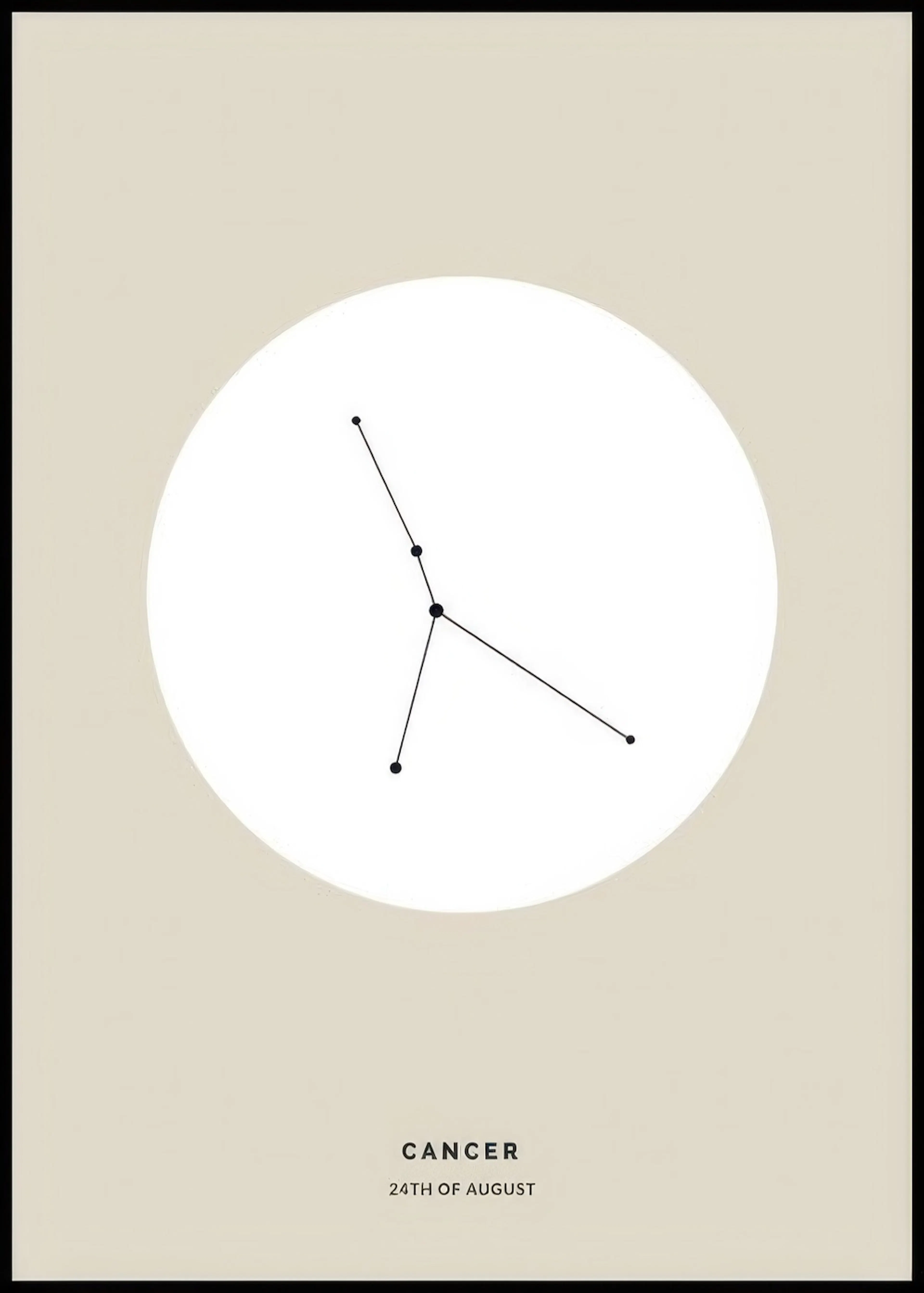 A personalised poster with the Cancer constellation and text Cancer 24th of August on a beige background.