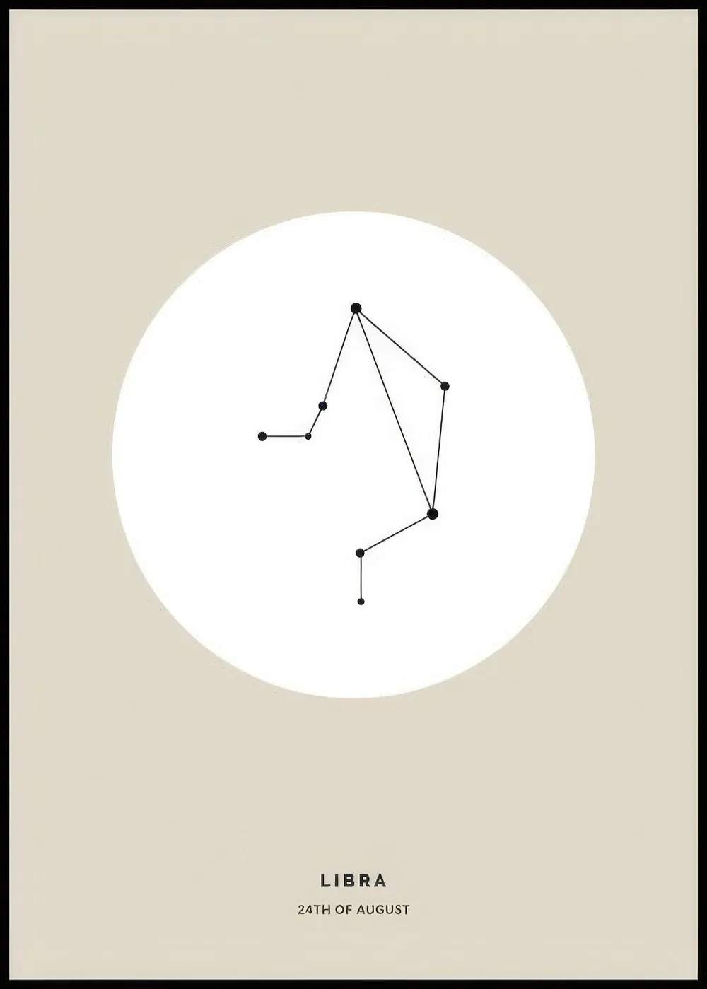 A personalised poster showing the Libra constellation in black on a white circle, with the text LIBRA and 24TH OF AUGUST below.