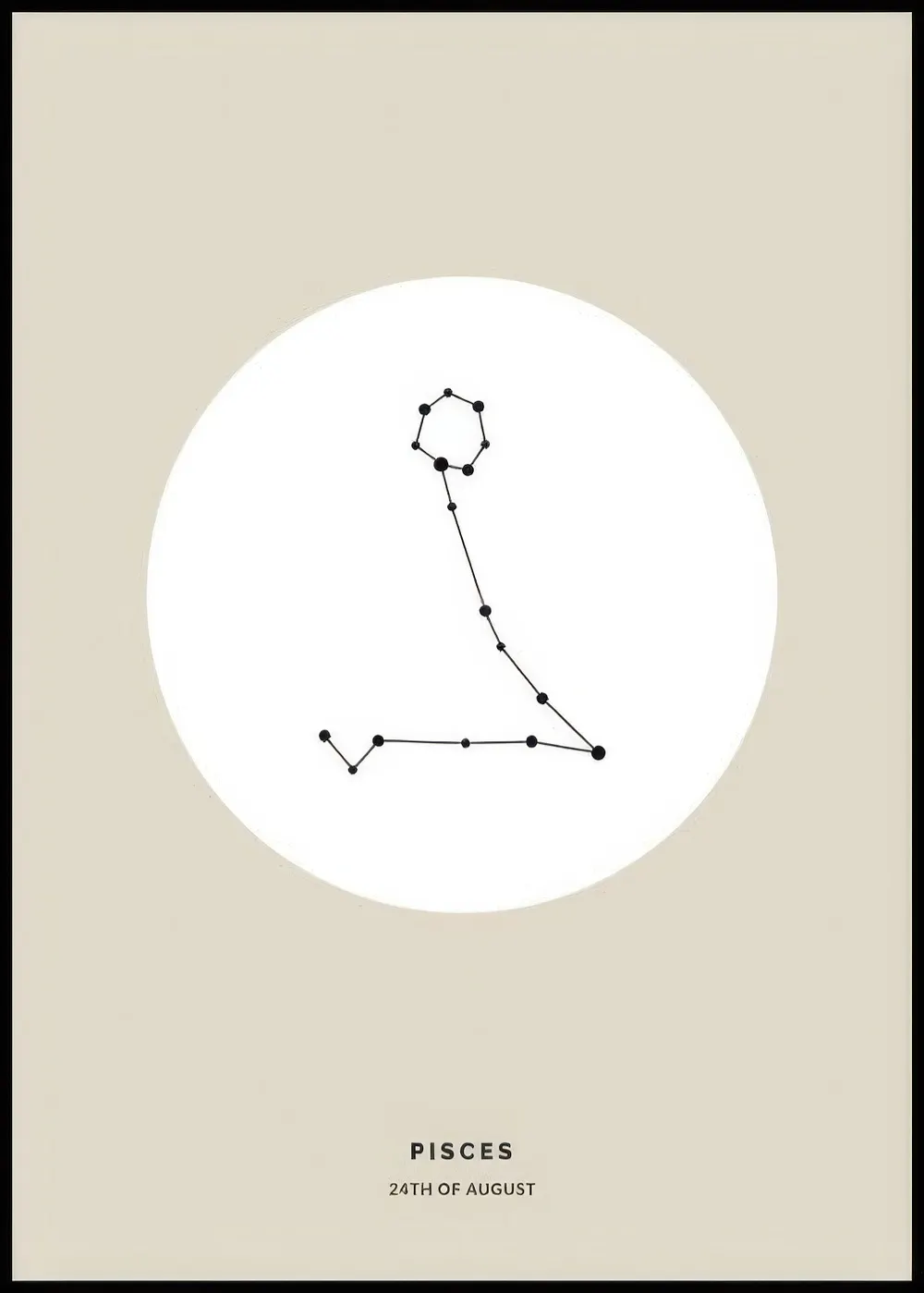 A personalised poster featuring the Pisces constellation in black with text PISCES 24TH OF AUGUST on a beige background.
