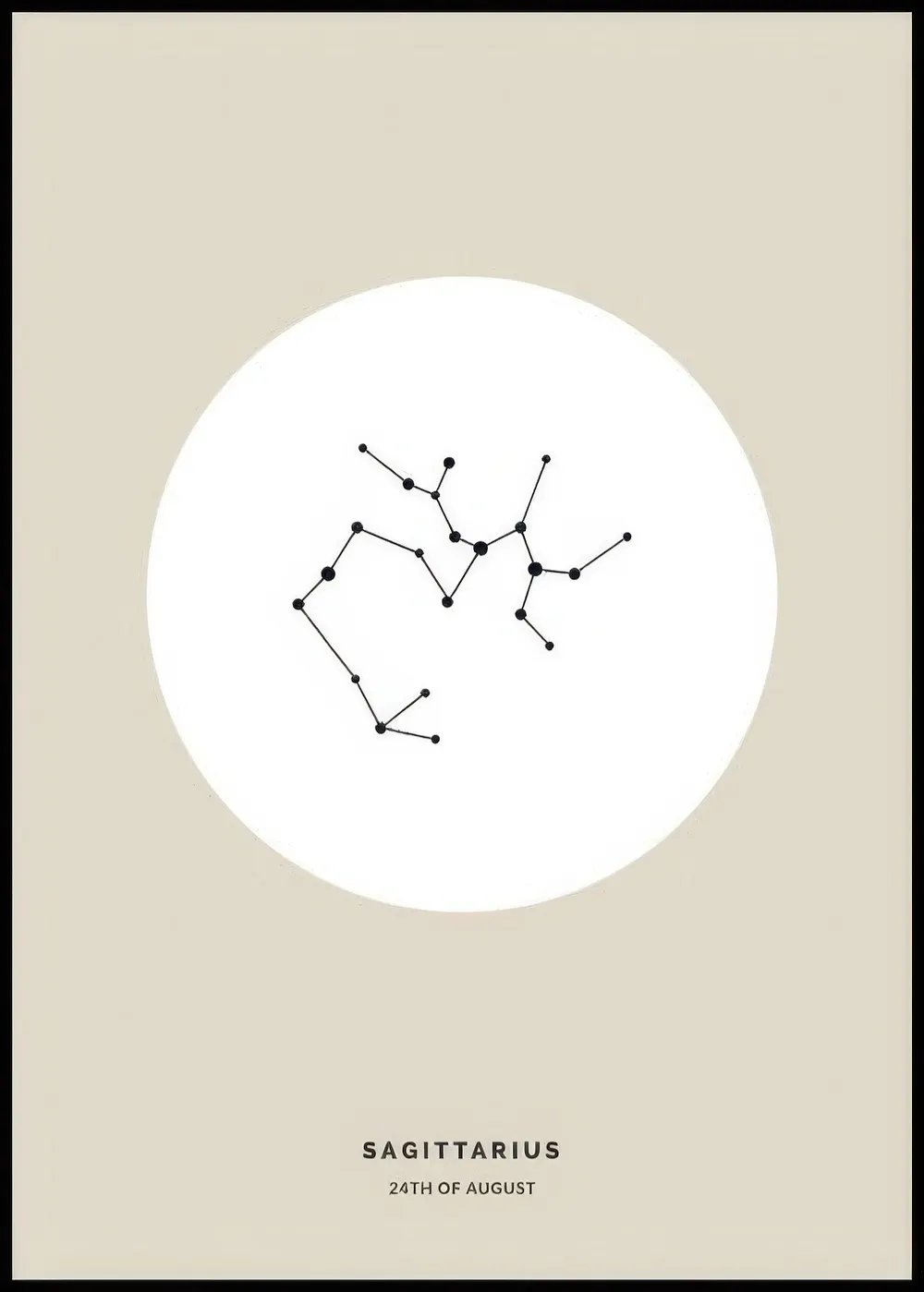 A personalised poster featuring the Sagittarius constellation in black on a white circle against a beige background.