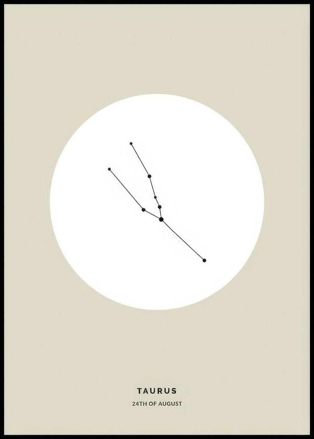 Un poster personnalisé avec la constellation du Taureau et son nom sur un fond beige clair.