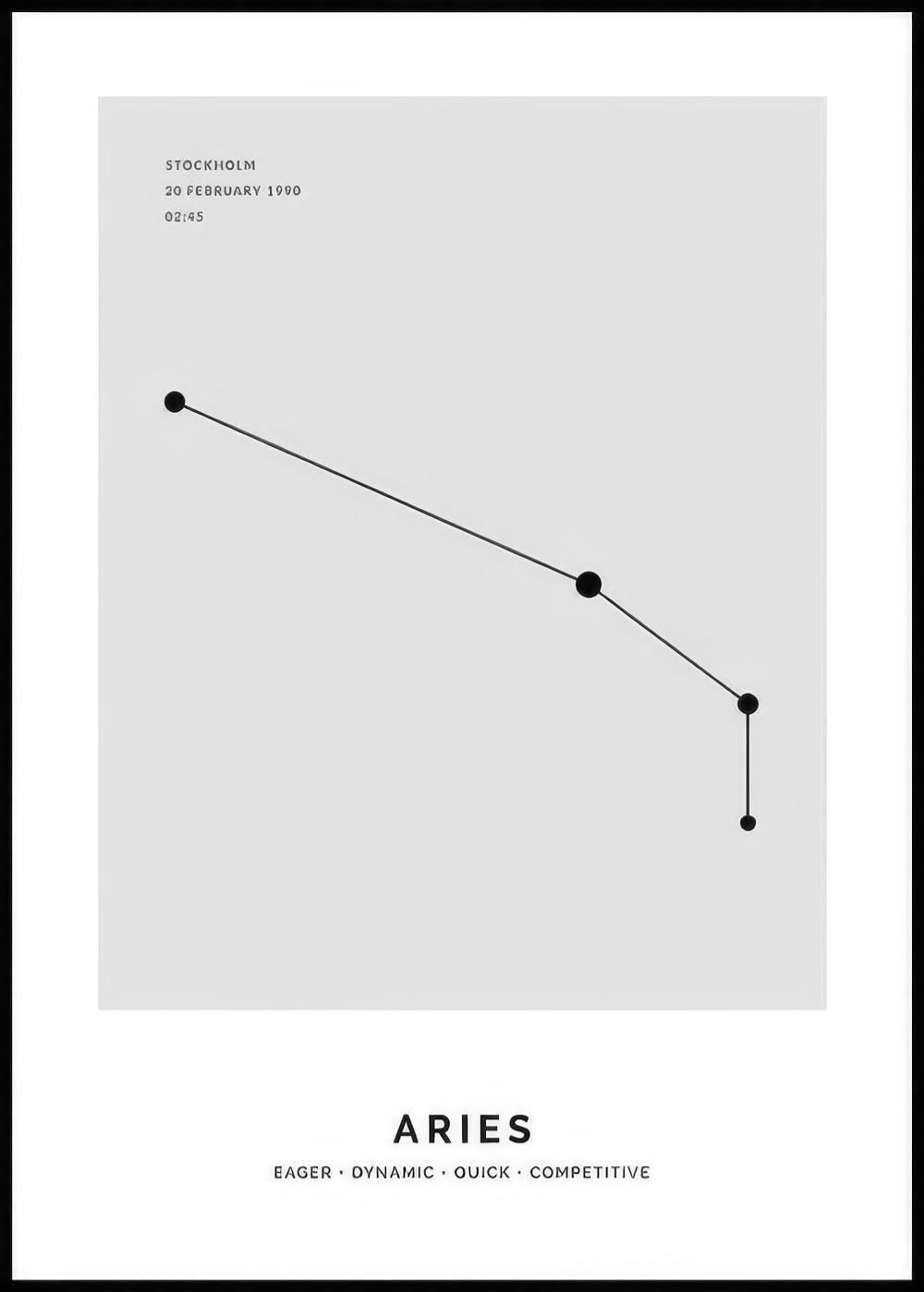 Een gepersonaliseerde poster met een minimalistische astrologische weergave van het sterrenbeeld Ram met zwarte lijnen en stippe