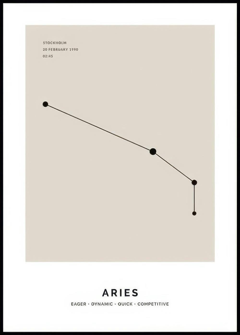 Plakat personalizowany z beżowym tłem i czarnym schematem gwiazdozbioru Barana, datą urodzenia i cechami horoskopowymi.