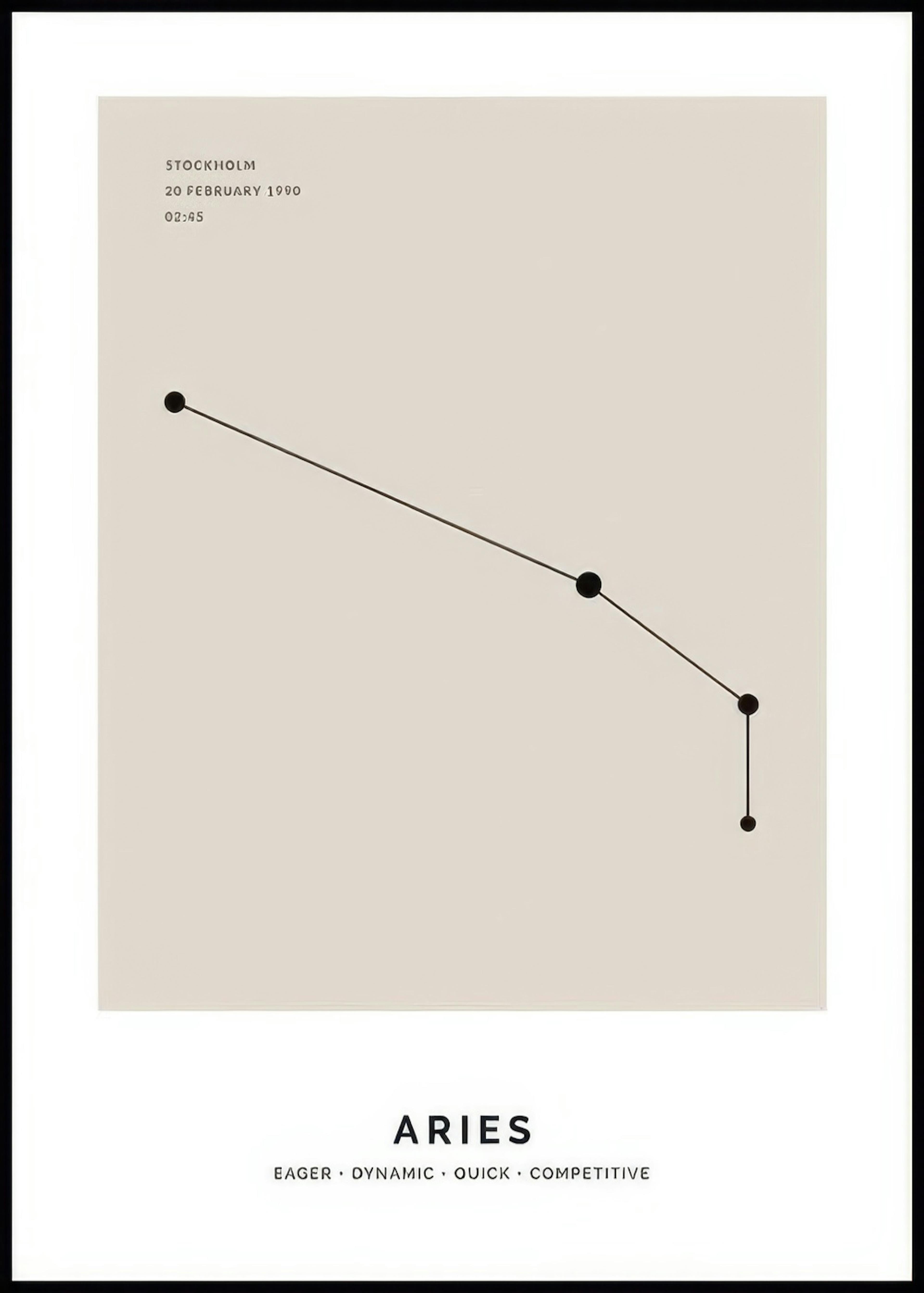 Plakat personalizowany z beżowym tłem i czarnym schematem gwiazdozbioru Barana, datą urodzenia i cechami horoskopowymi.