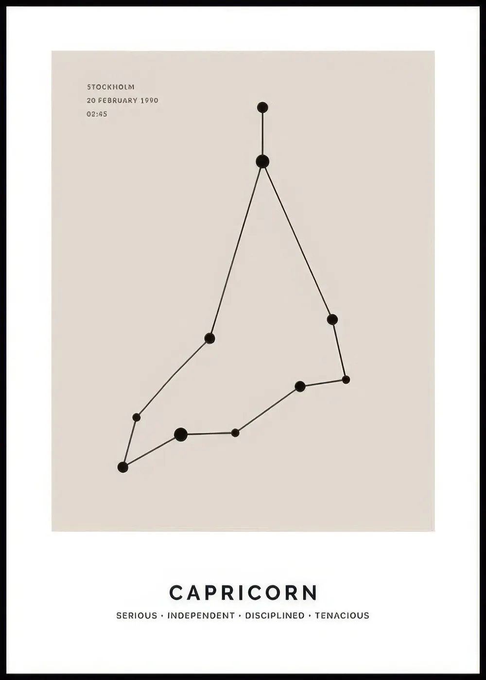 A personalised poster featuring the Capricorn constellation in black on a light beige background, with dates and text.