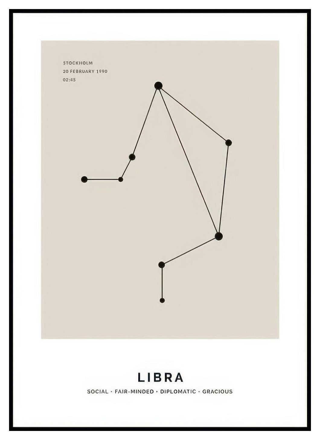 Stjärnbild Beige Våg Personlig Poster (50x70 cm) - Poster Store
