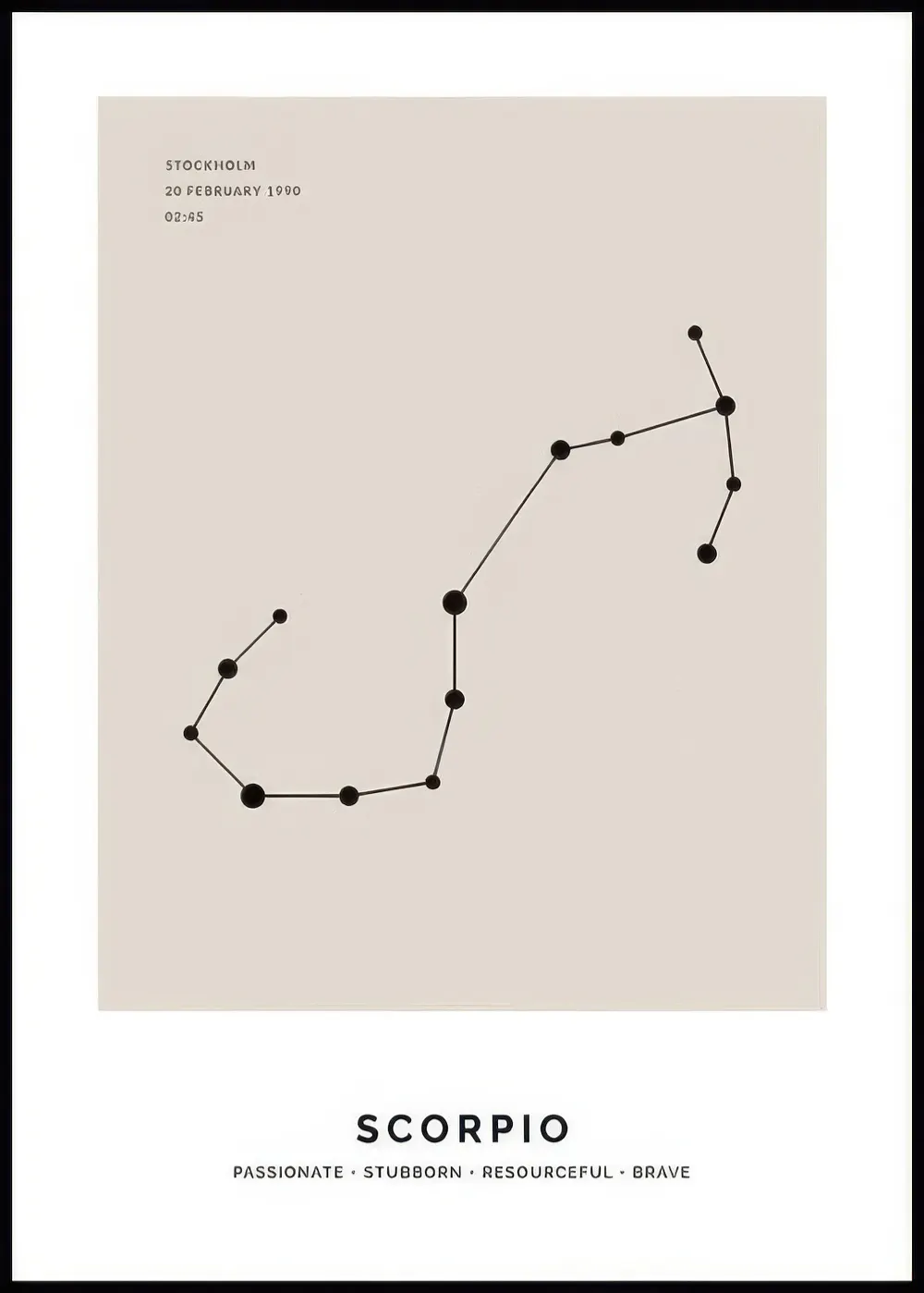 A personalised poster featuring the Scorpio constellation with birth details and personality traits on a beige background.