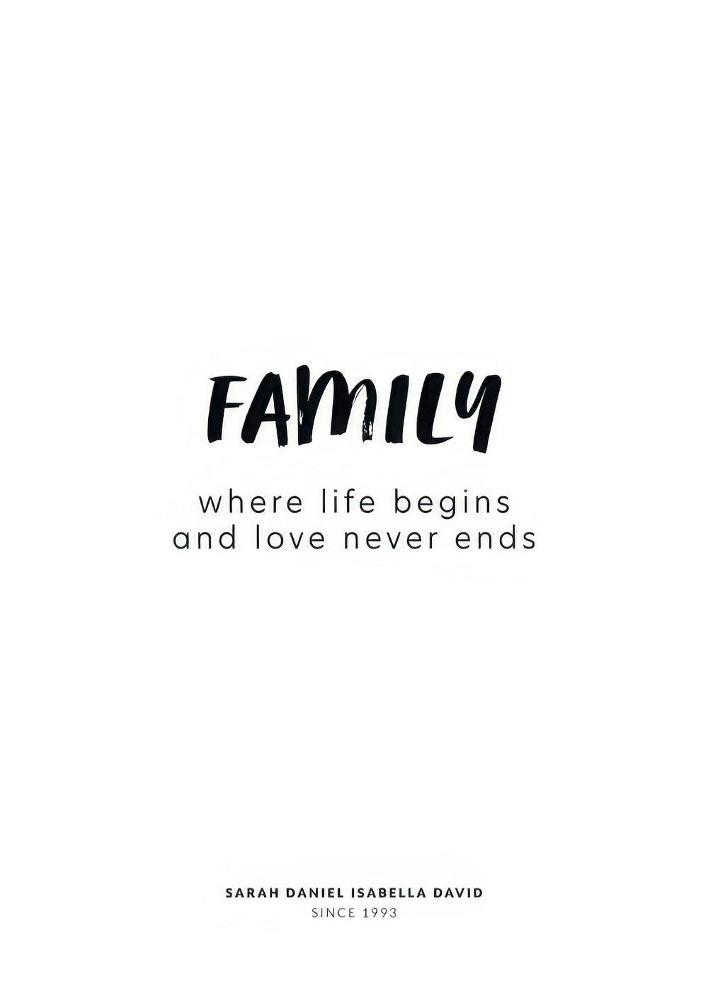 Personlig poster med texten FAMILY where life begins and love never ends och anpassade namn samt årtal i svart på vit bakgrund.