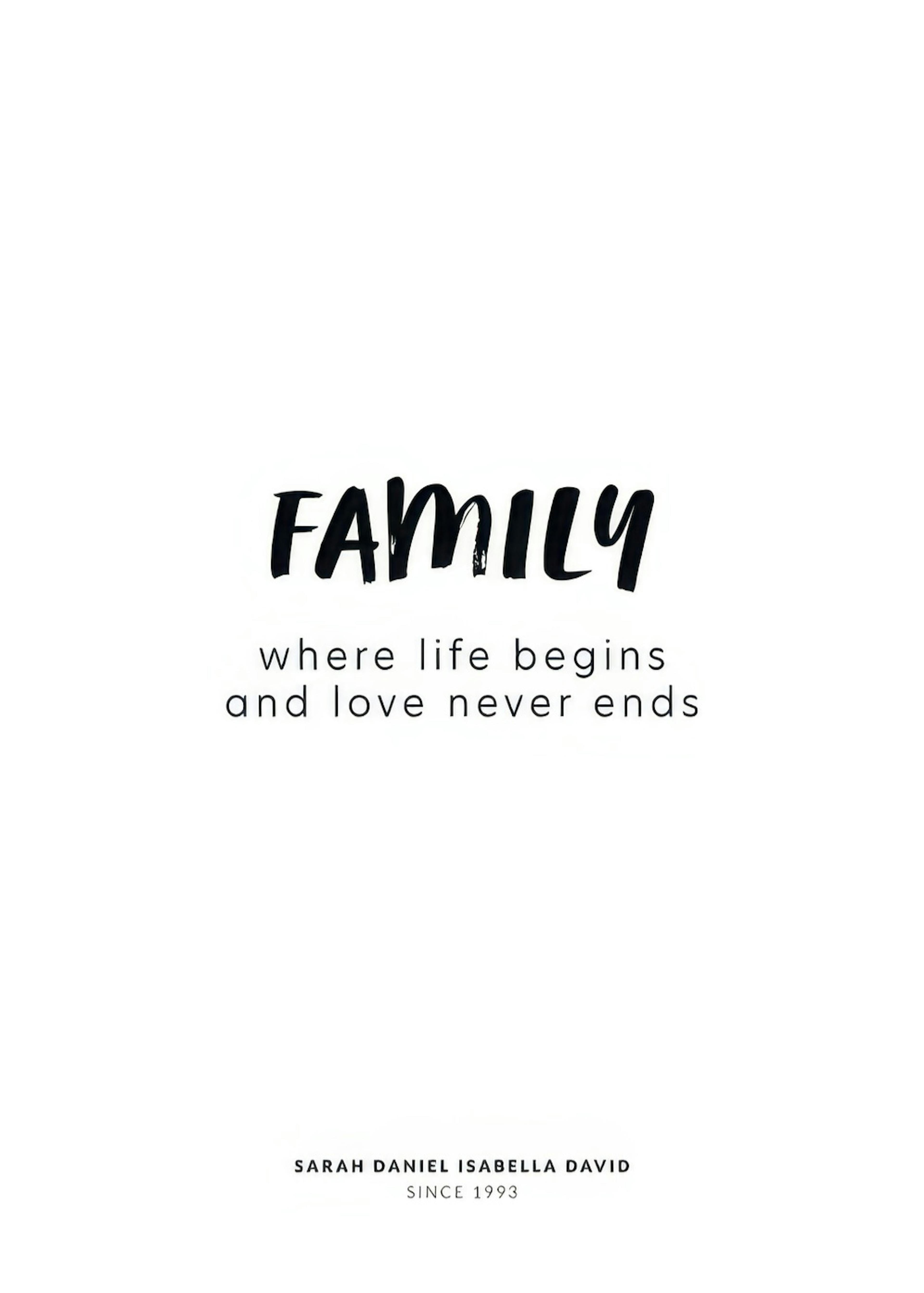 Familie No2 Personalisiert Poster 0