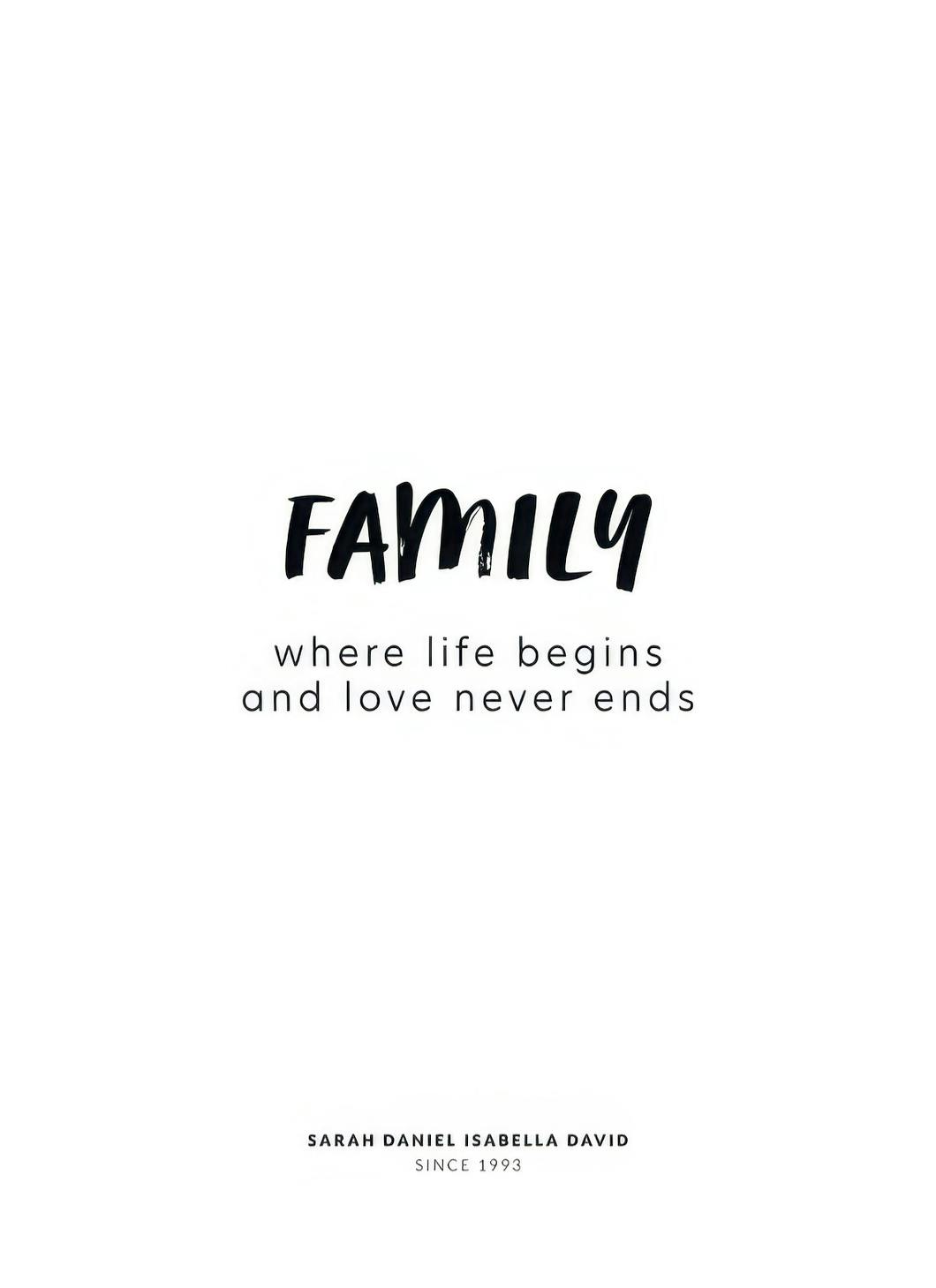 Famiglia n. 2 poster personalizzato (50x70 cm) - Poster Store