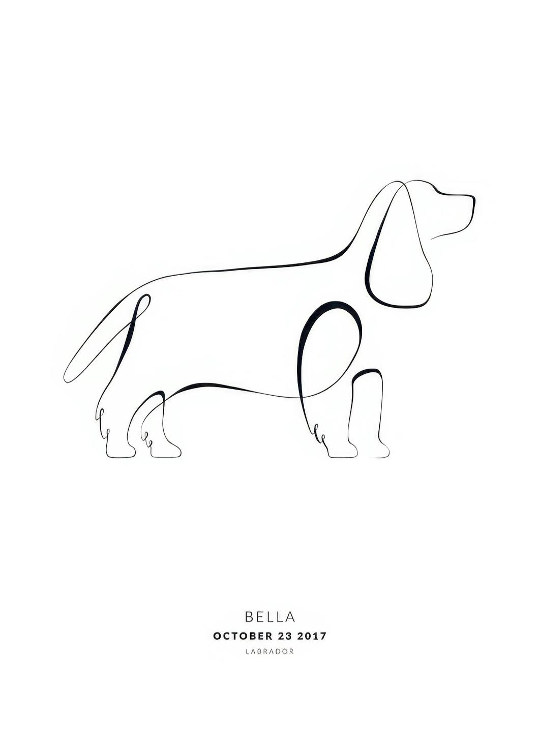 Az angol cocker spániel kutyám Személyre Szabott Poszter (30x40 cm) - Poster Store