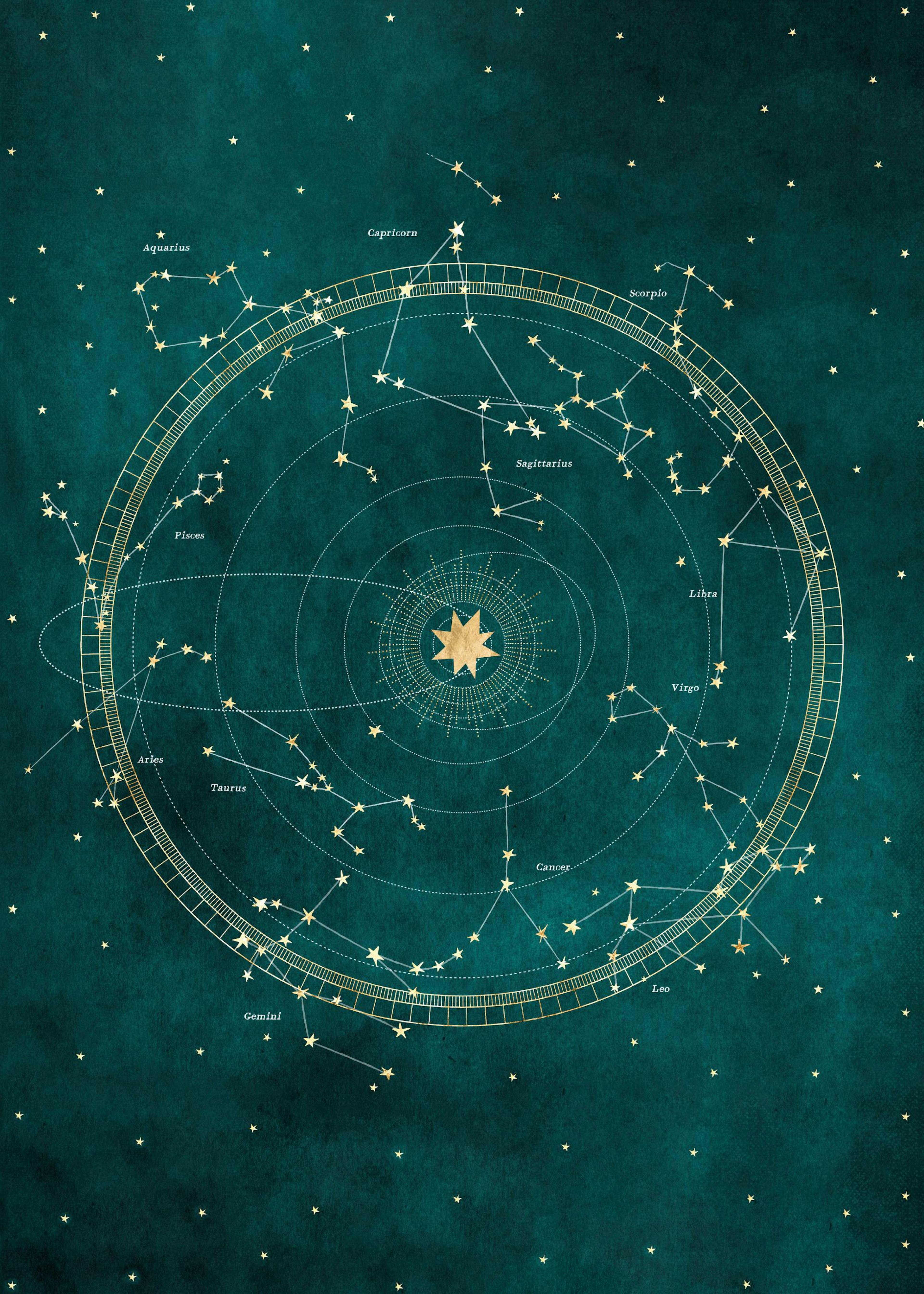 Carte Signe Zodiaque Poster 0
