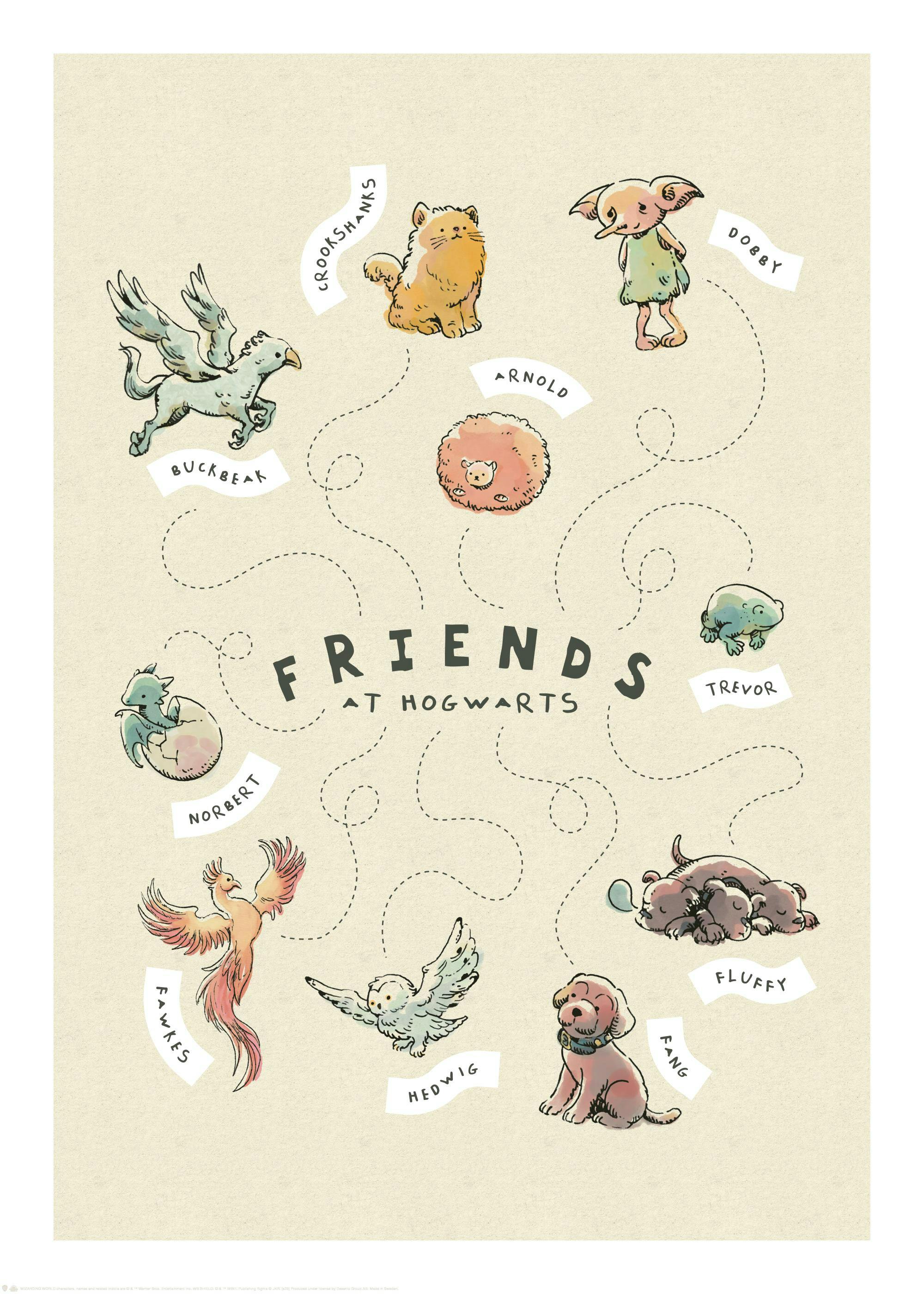 Harry Potter™ - Friends at Hogwarts Poster 0