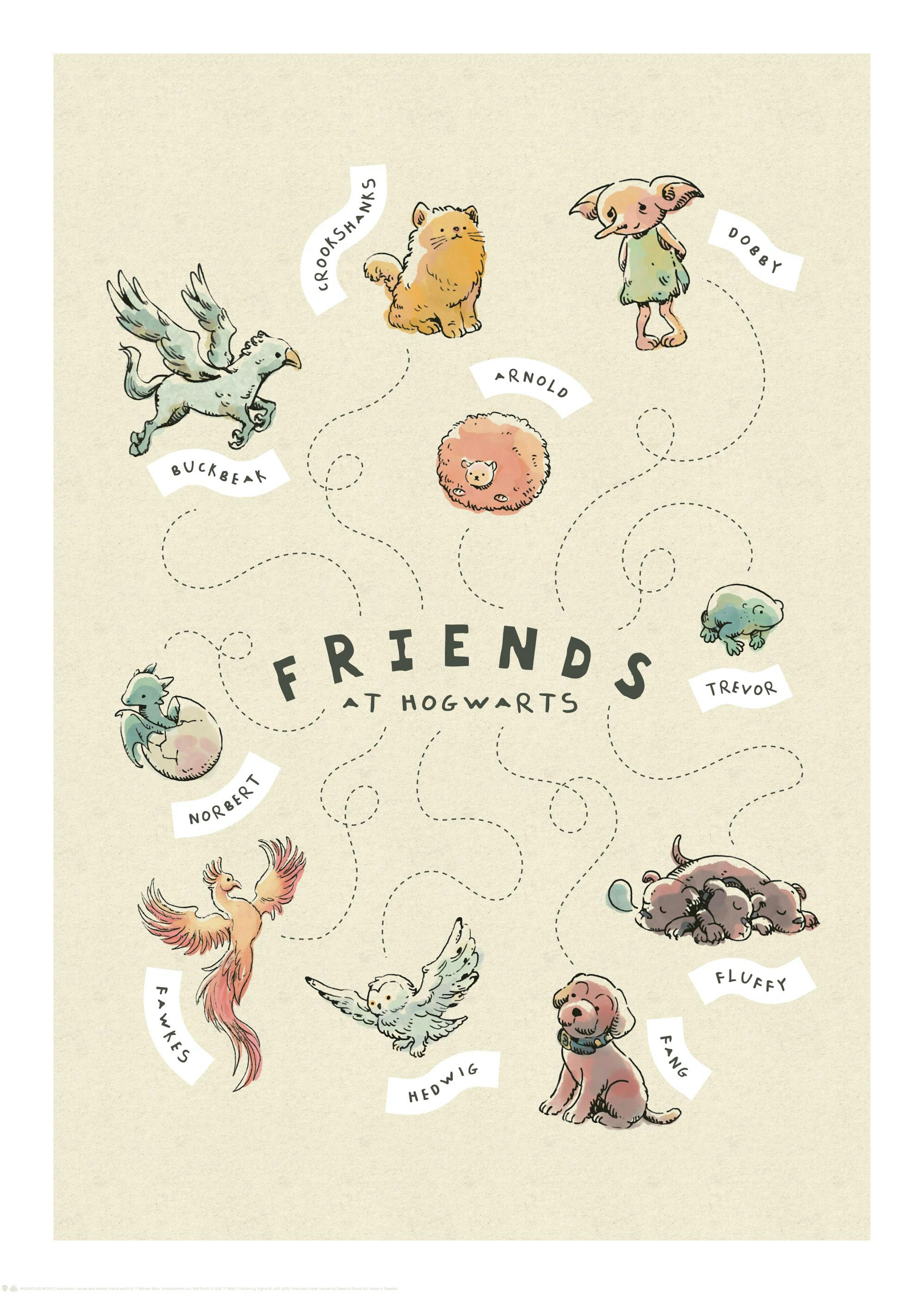 Harry Potter™ - Friends at Hogwarts Poster 0