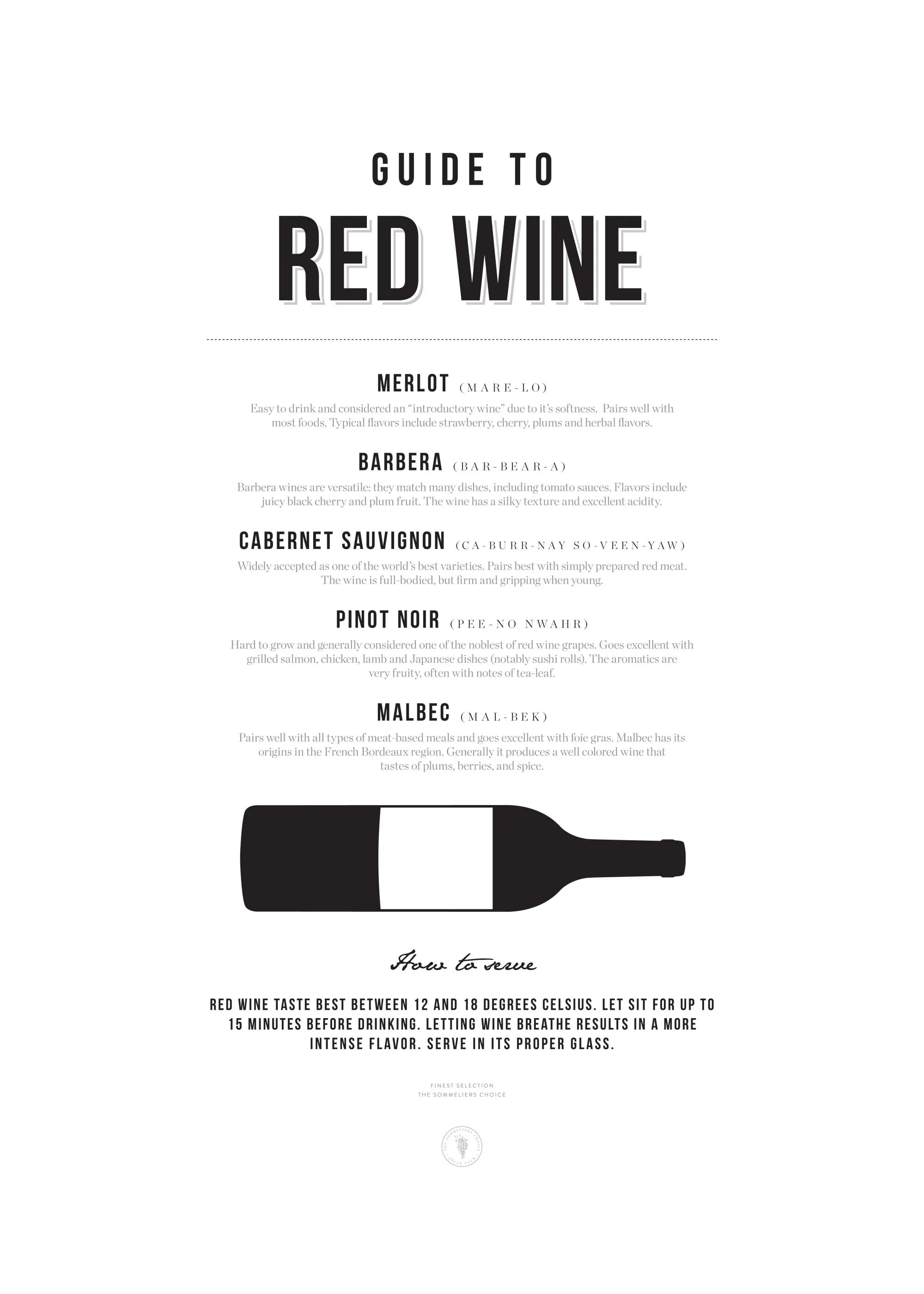 A poster providing a guide to red wine, listing common types and a serving guide.