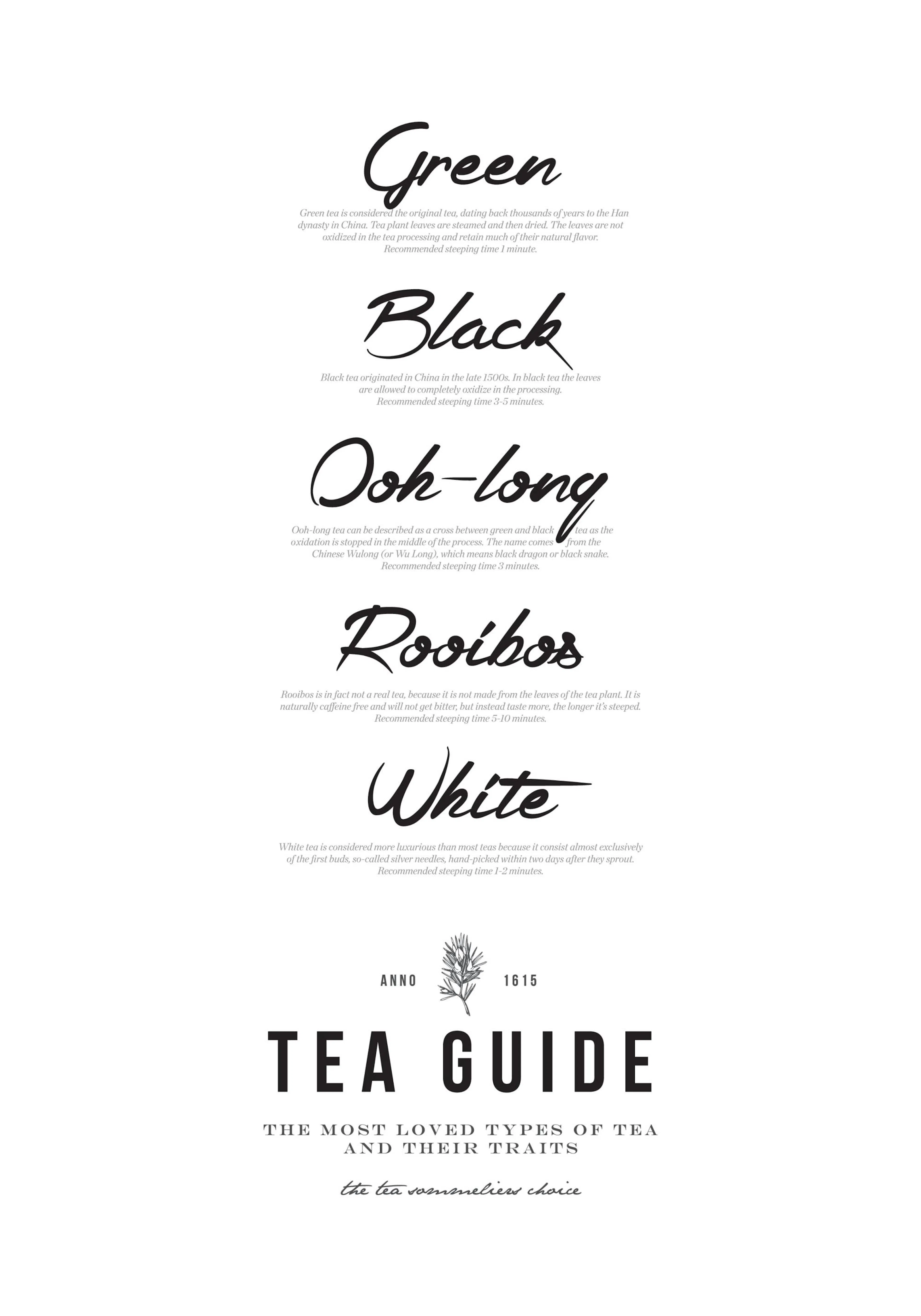Poster: Schwarzer Text auf weißem Hintergrund mit TEA GUIDE, Teetypen und Beschreibungen.