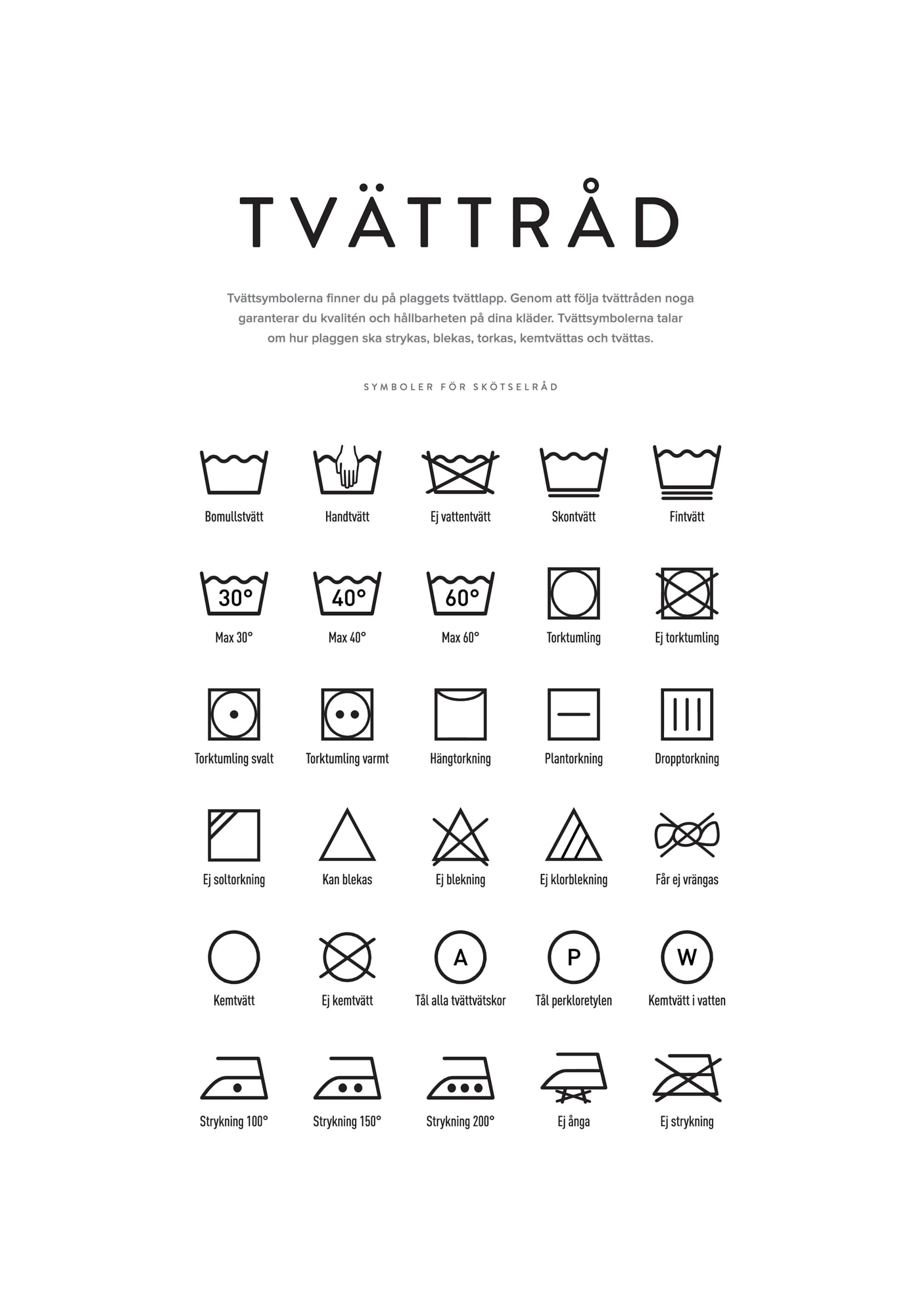 A poster displaying different washing symbols and laundry care instructions for clothing.