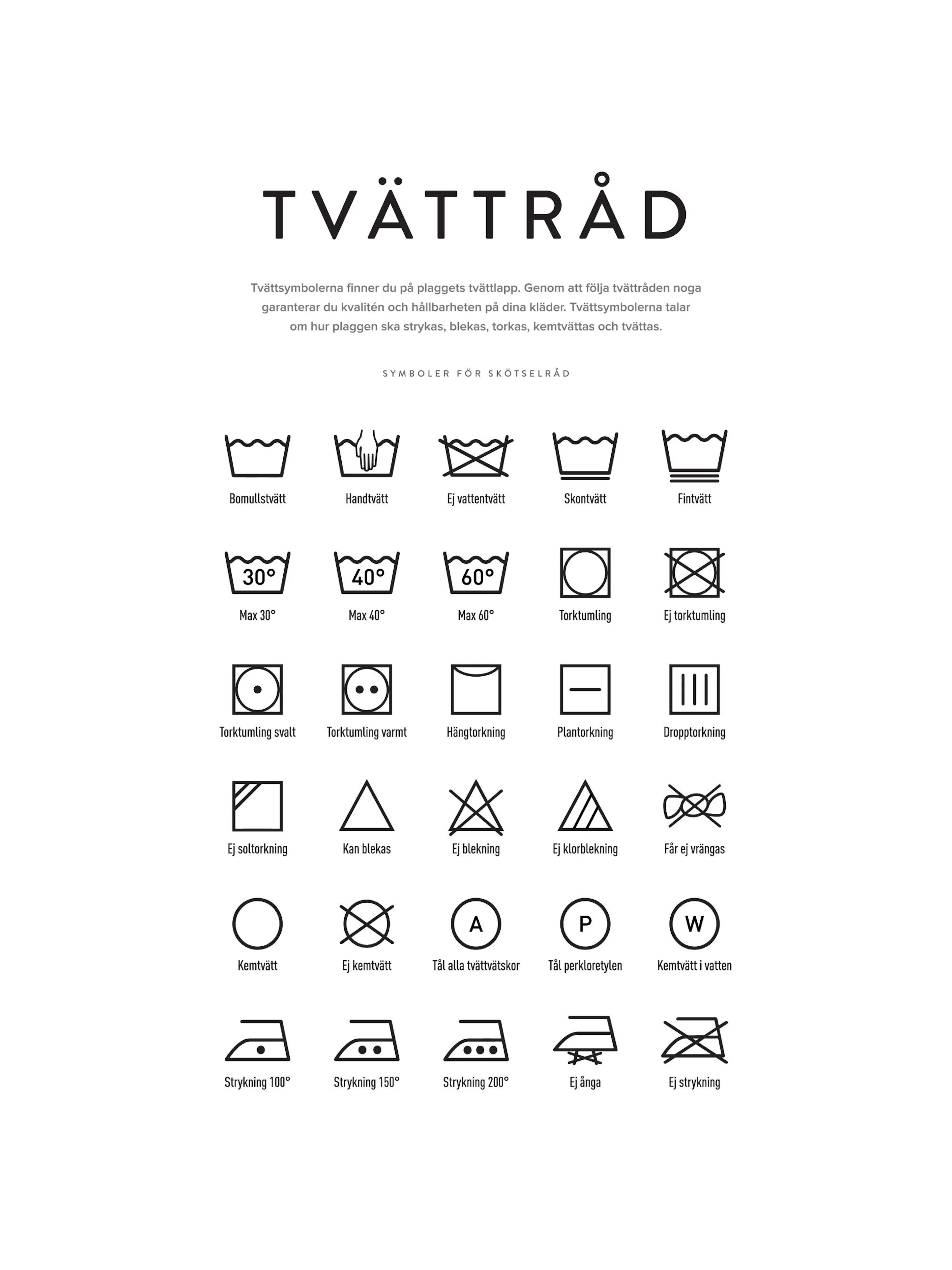 A poster displaying various Swedish laundry care symbols and instructions on a white background.