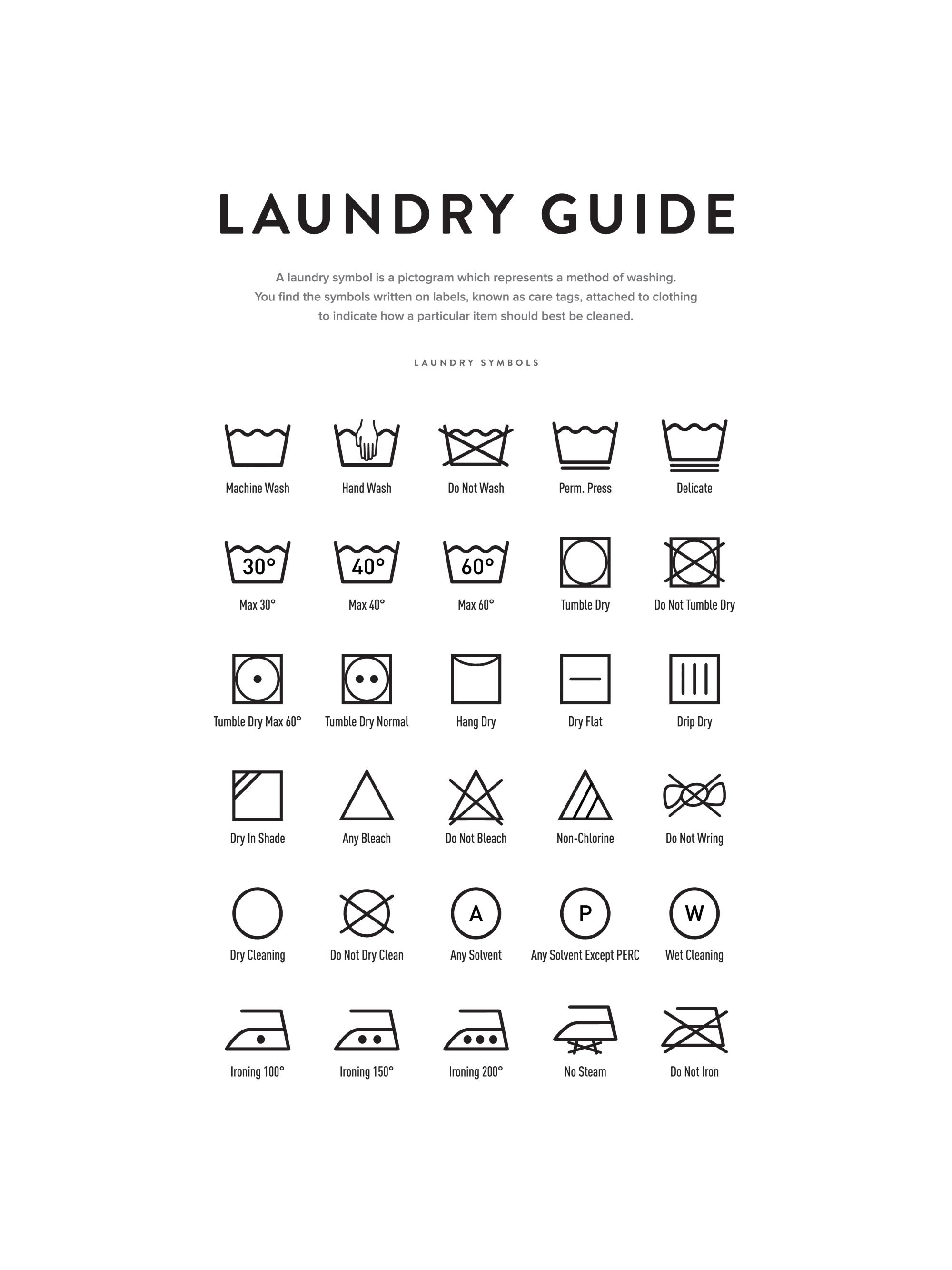 Laundry Guide Poster with Laundry Symbols Guide | Poster Store US