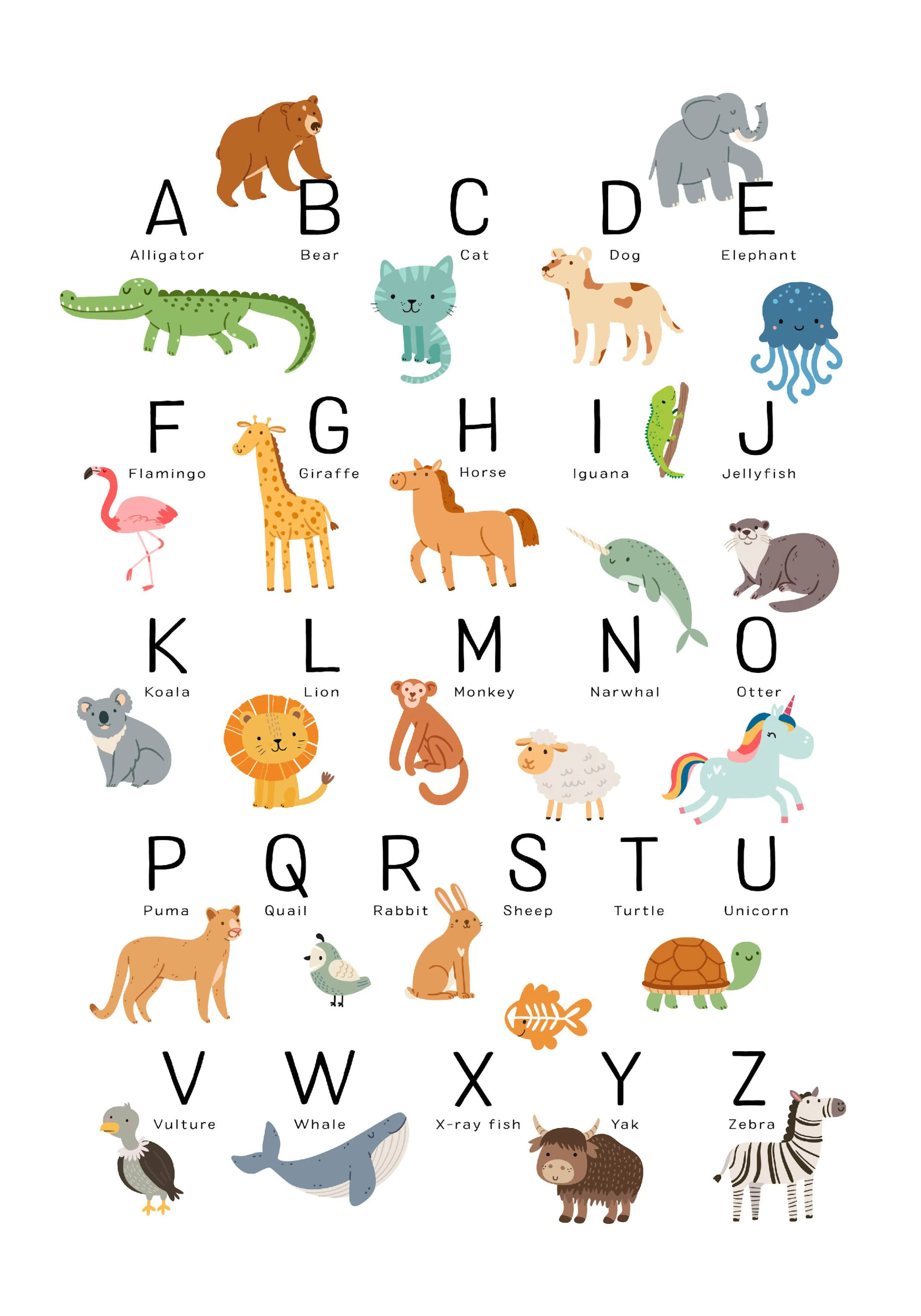 A poster featuring a colourful animal alphabet for kids, with each letter representing a different animal like a bear, cat, dog,