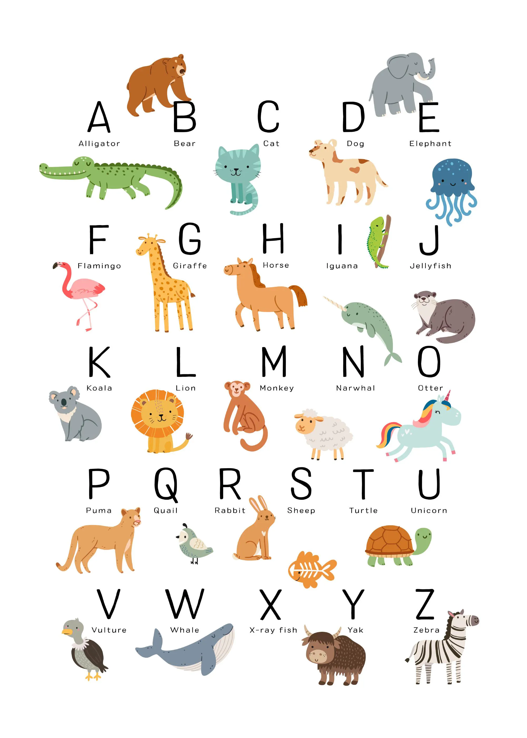 A colourful ABC animal alphabet educational poster for kids, featuring cartoon animals such as an alligator, bear, cat and dog.
