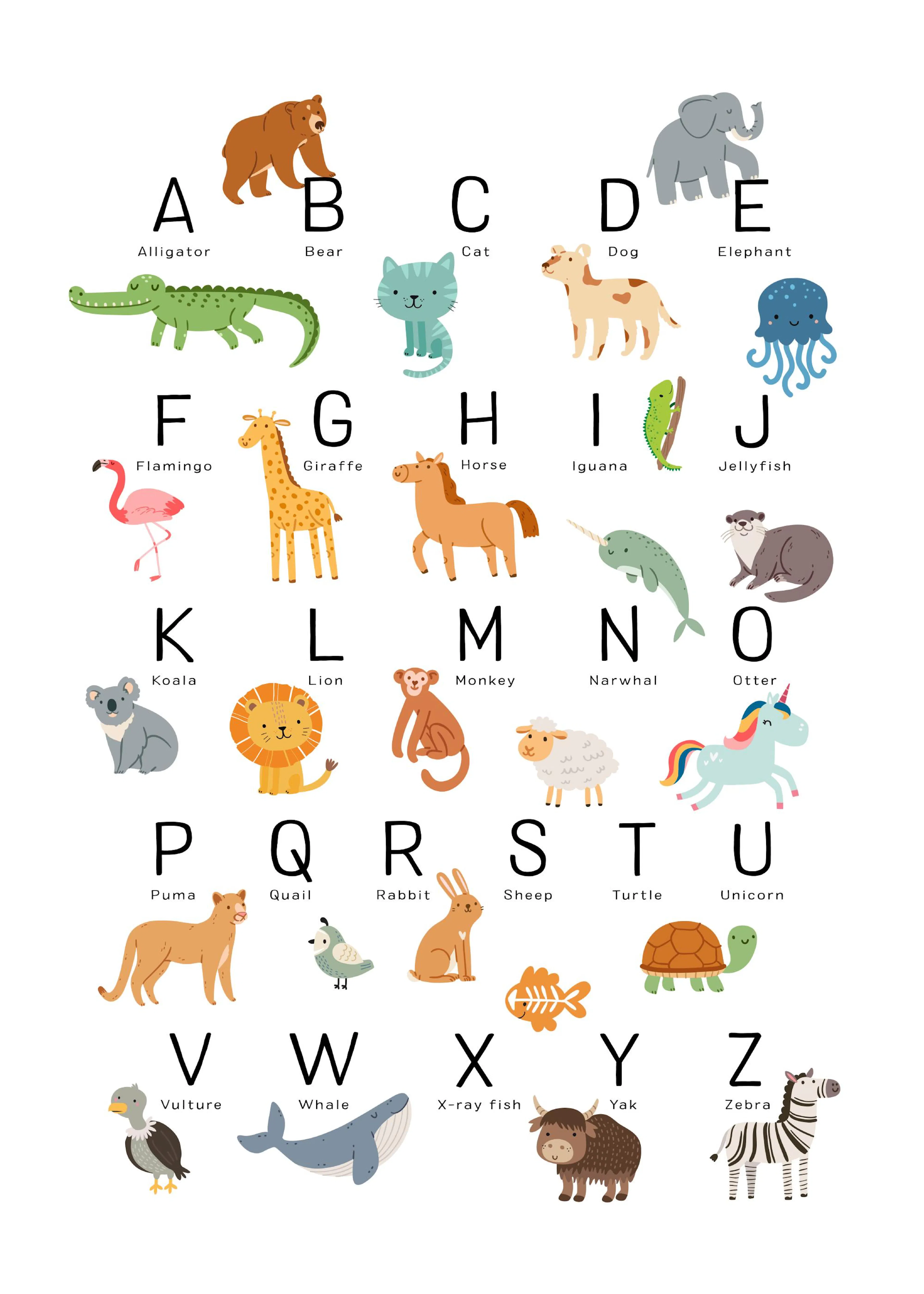 A colourful ABC animal alphabet educational poster for kids, featuring cartoon animals such as an alligator, bear, cat and dog.