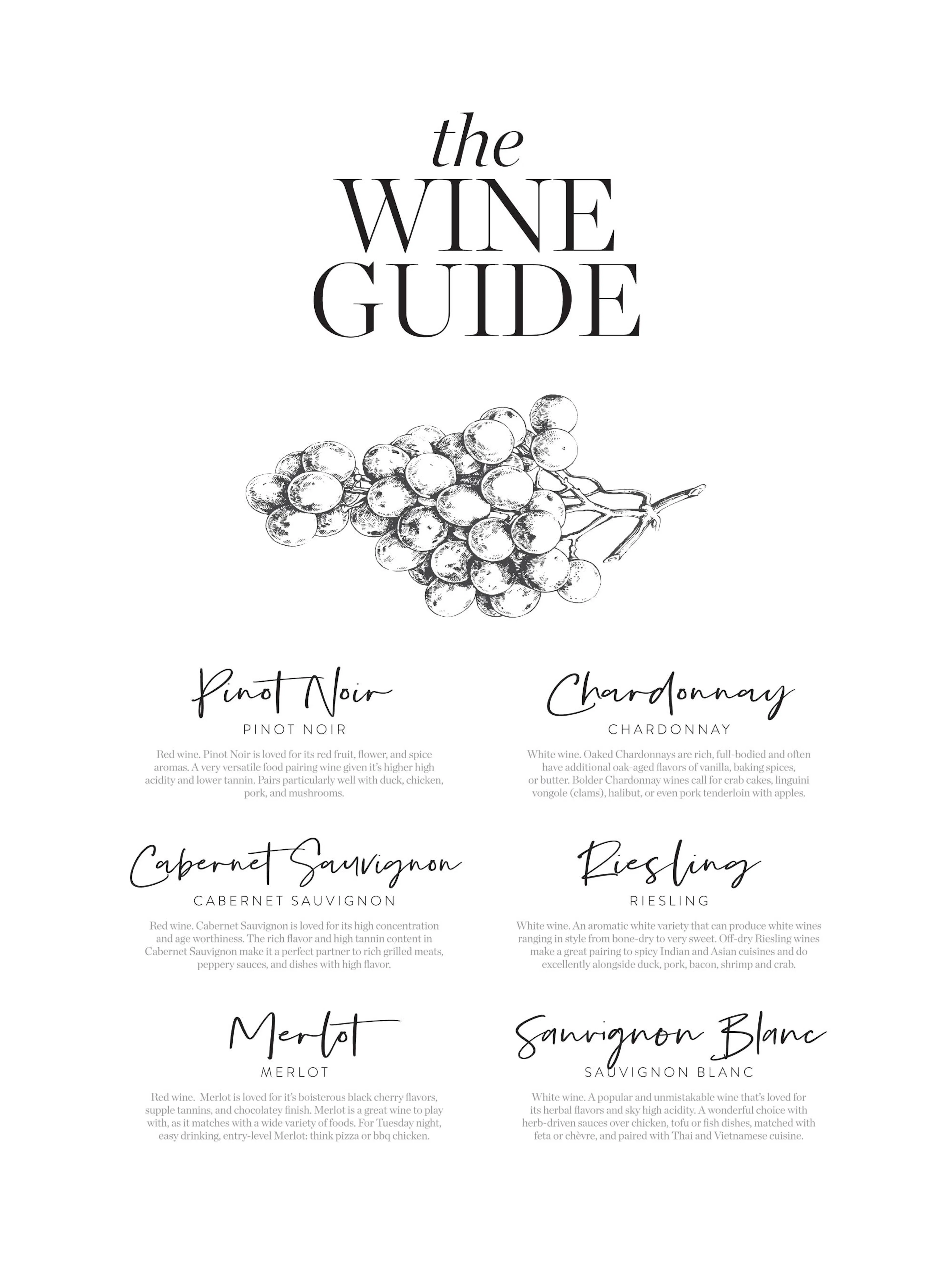 A poster featuring a The Wine Guide title with a detailed black and white illustration of grapes, and descriptions of various wi