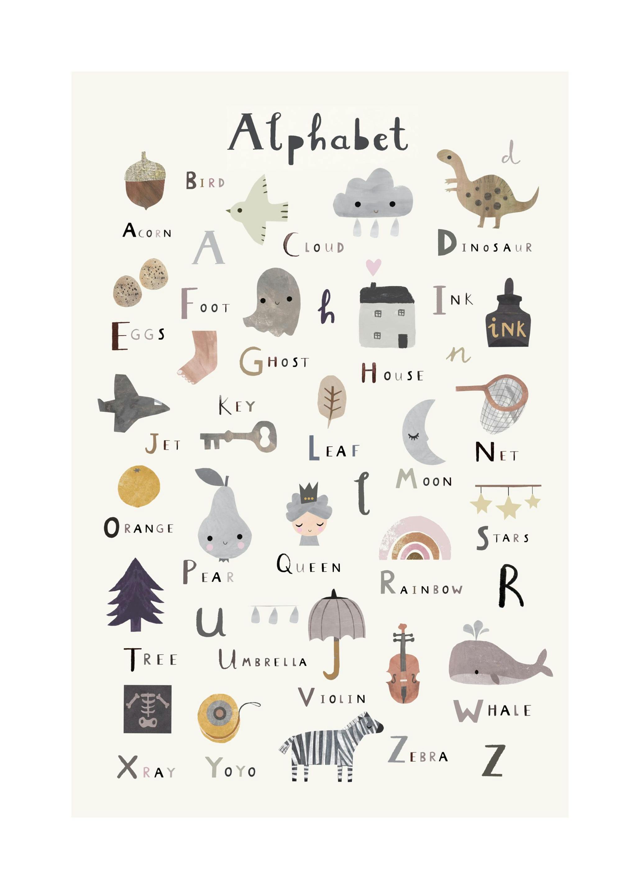 ABC Poster (21x30 cm) - Poster Store