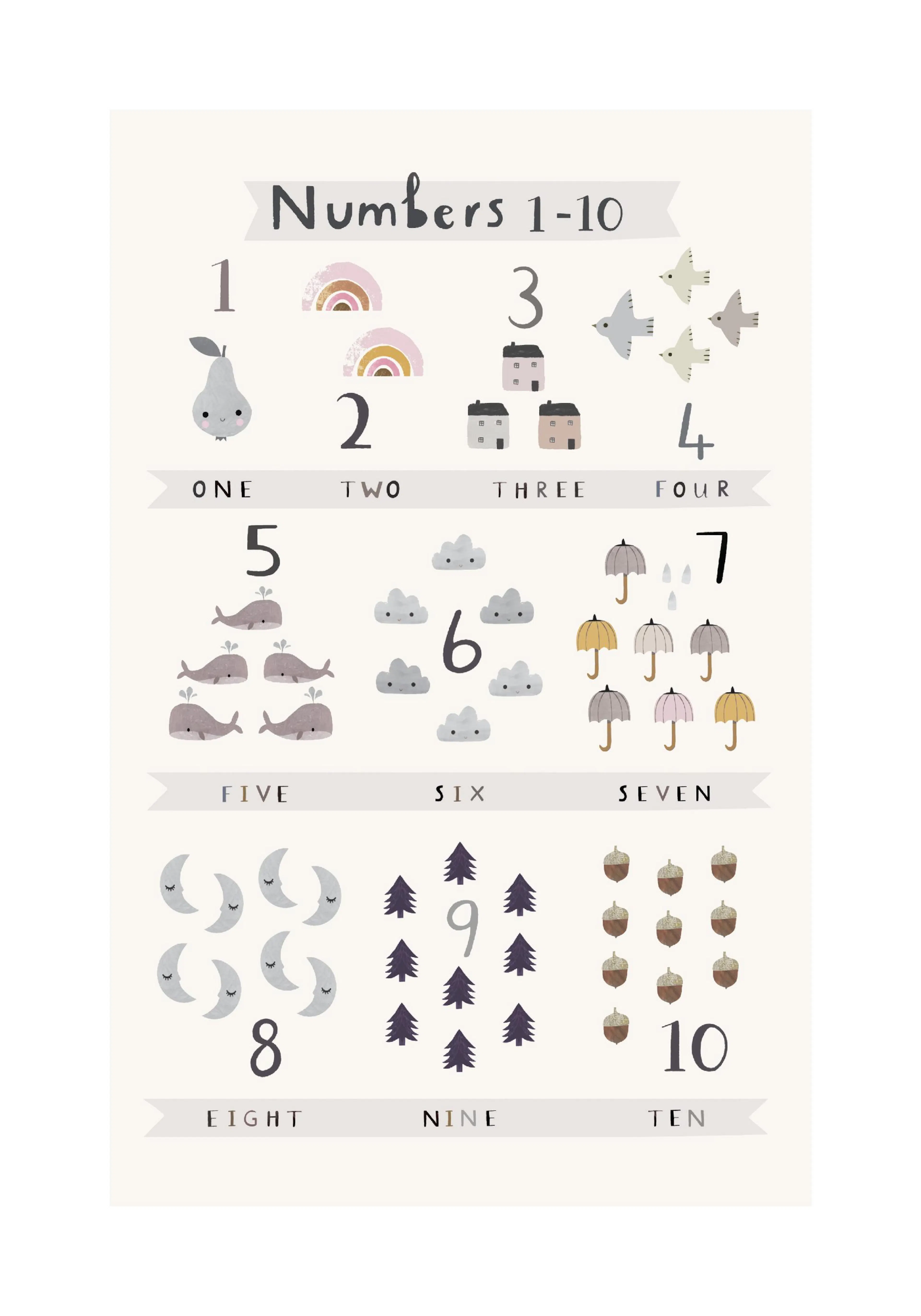 A poster featuring numbers 1 to 10 with corresponding illustrations: a pear, rainbows, houses, birds, whales, clouds, umbrellas,