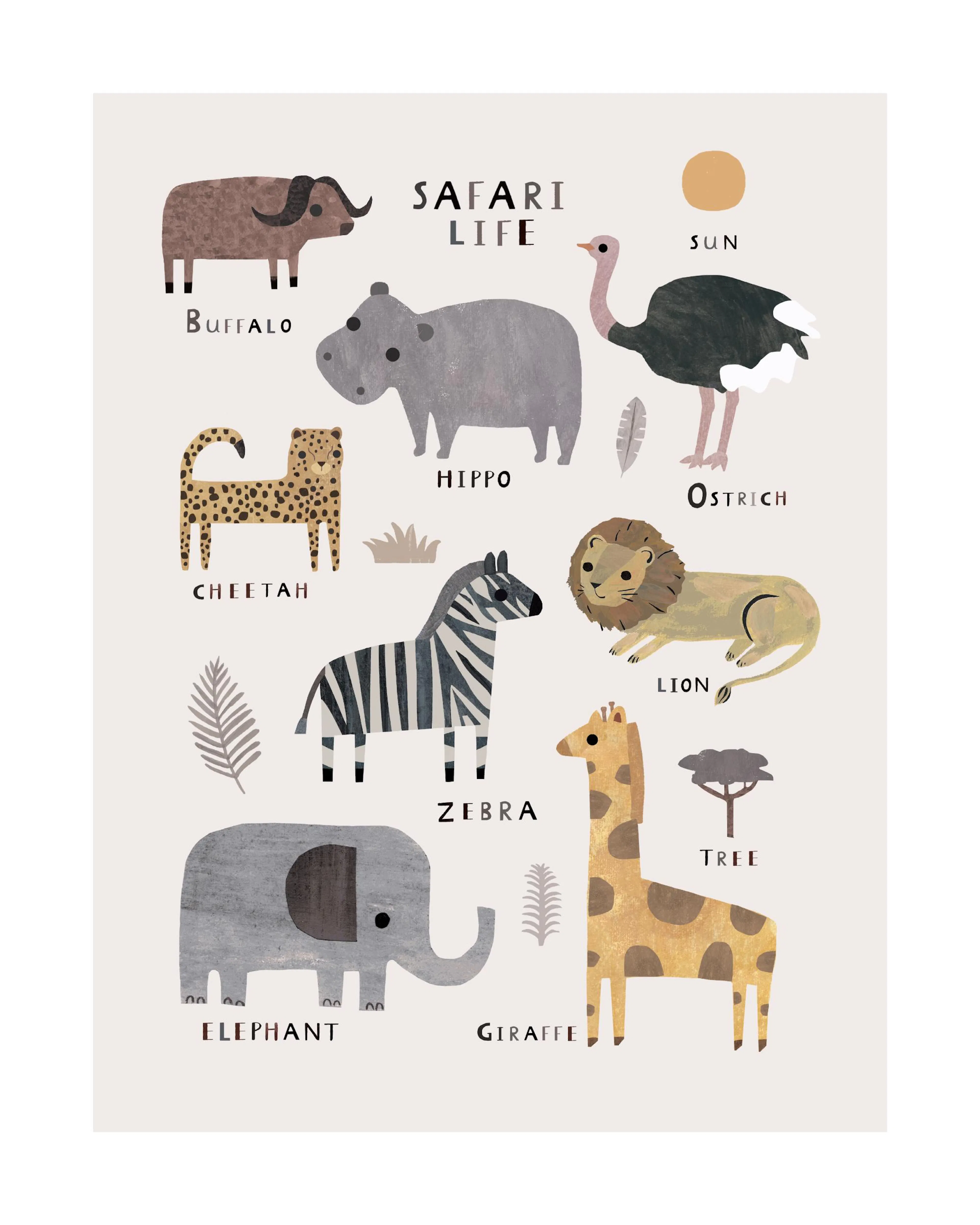 En plakat med safari dyr: bøffel, flodhest, struds, løve, giraf, elefant, zebra og gepard på en lys baggrund.