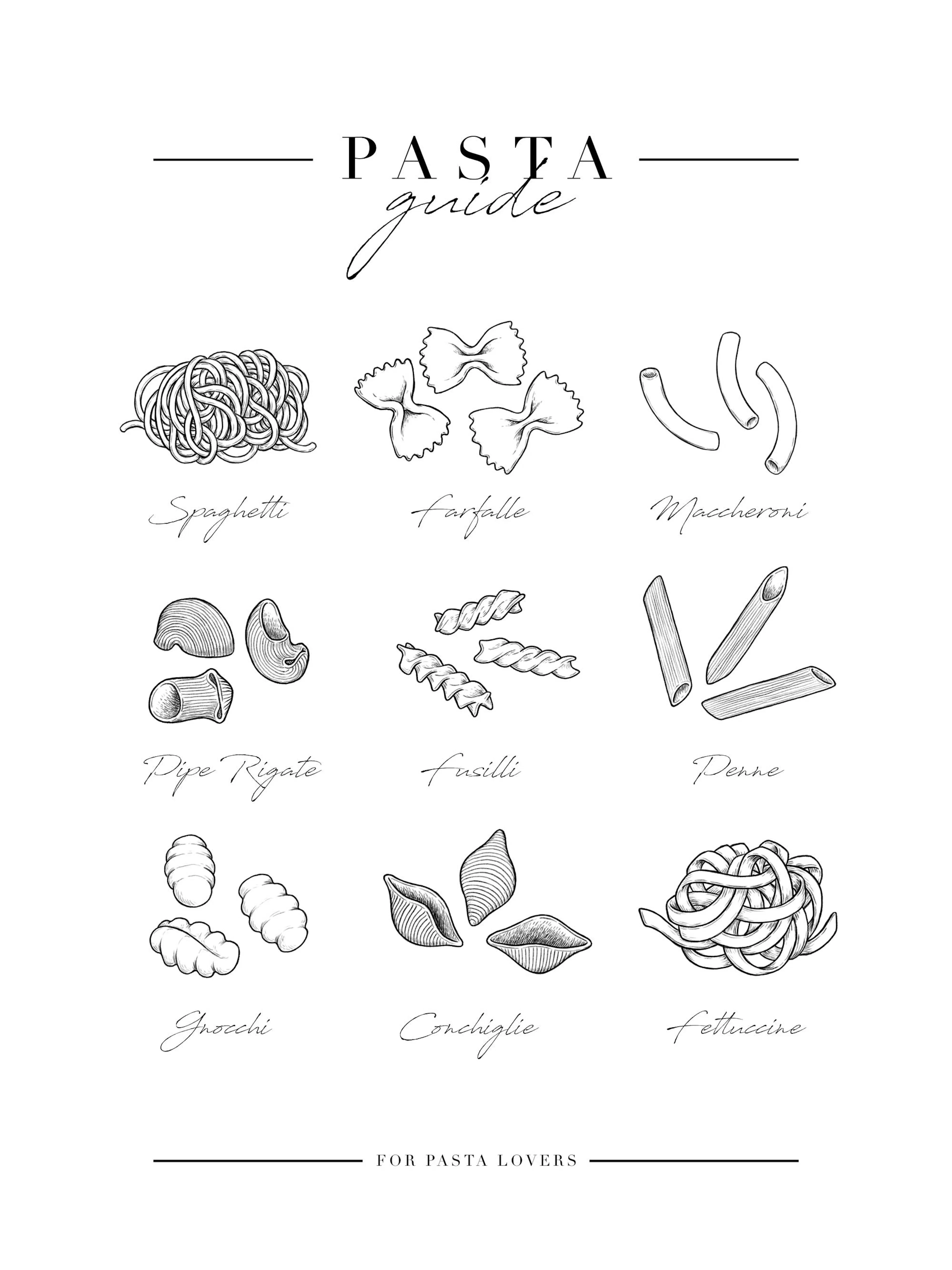 Póster de un diseño minimalista blanco y negro con nueve ilustraciones de diferentes tipos de pasta y sus nombres.