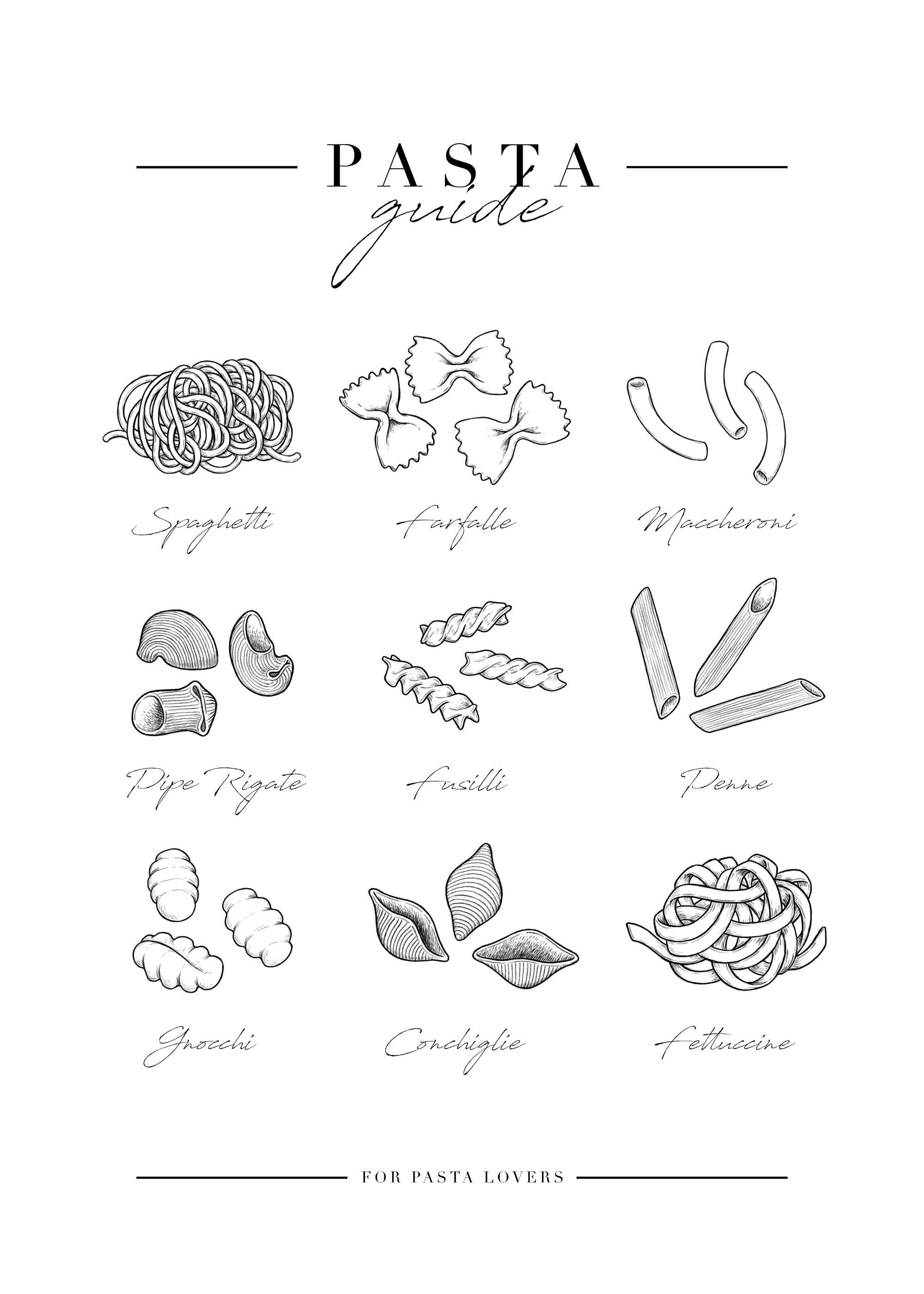 Póster de un diseño minimalista blanco y negro con nueve ilustraciones de diferentes tipos de pasta y sus nombres.