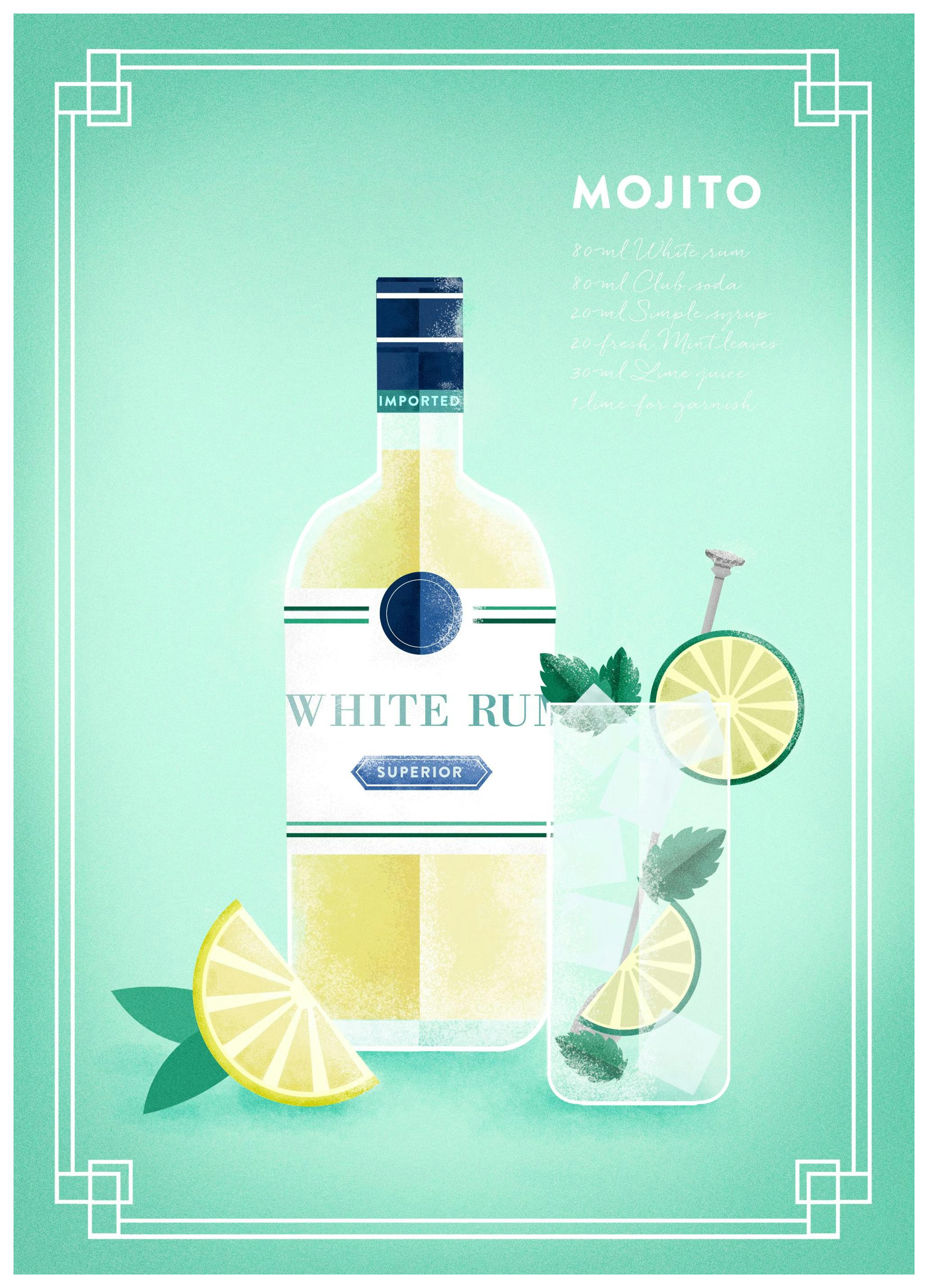 Mojito Poster (21x30 cm) - Poster Store