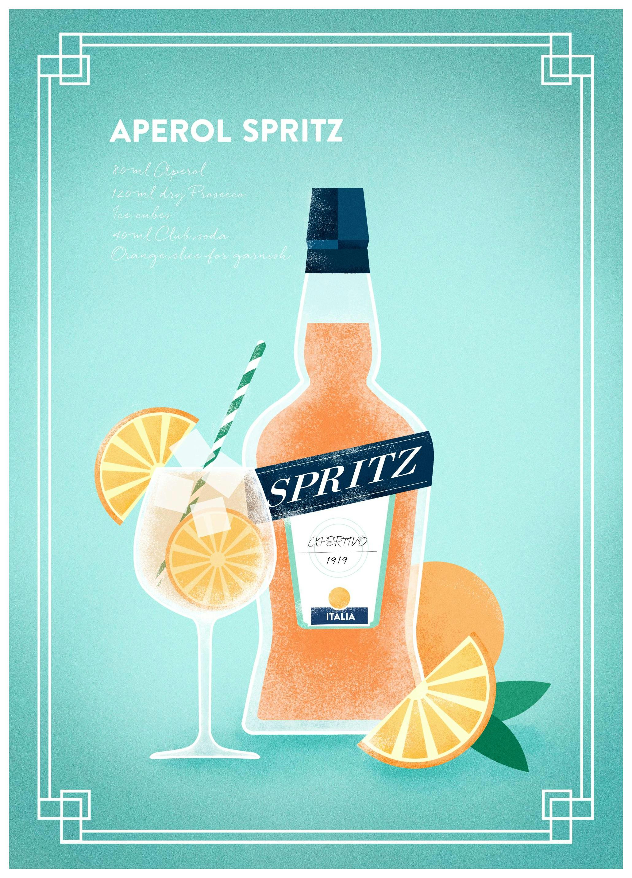 Aperol Spritz Poster (21x30 cm) - Poster Store