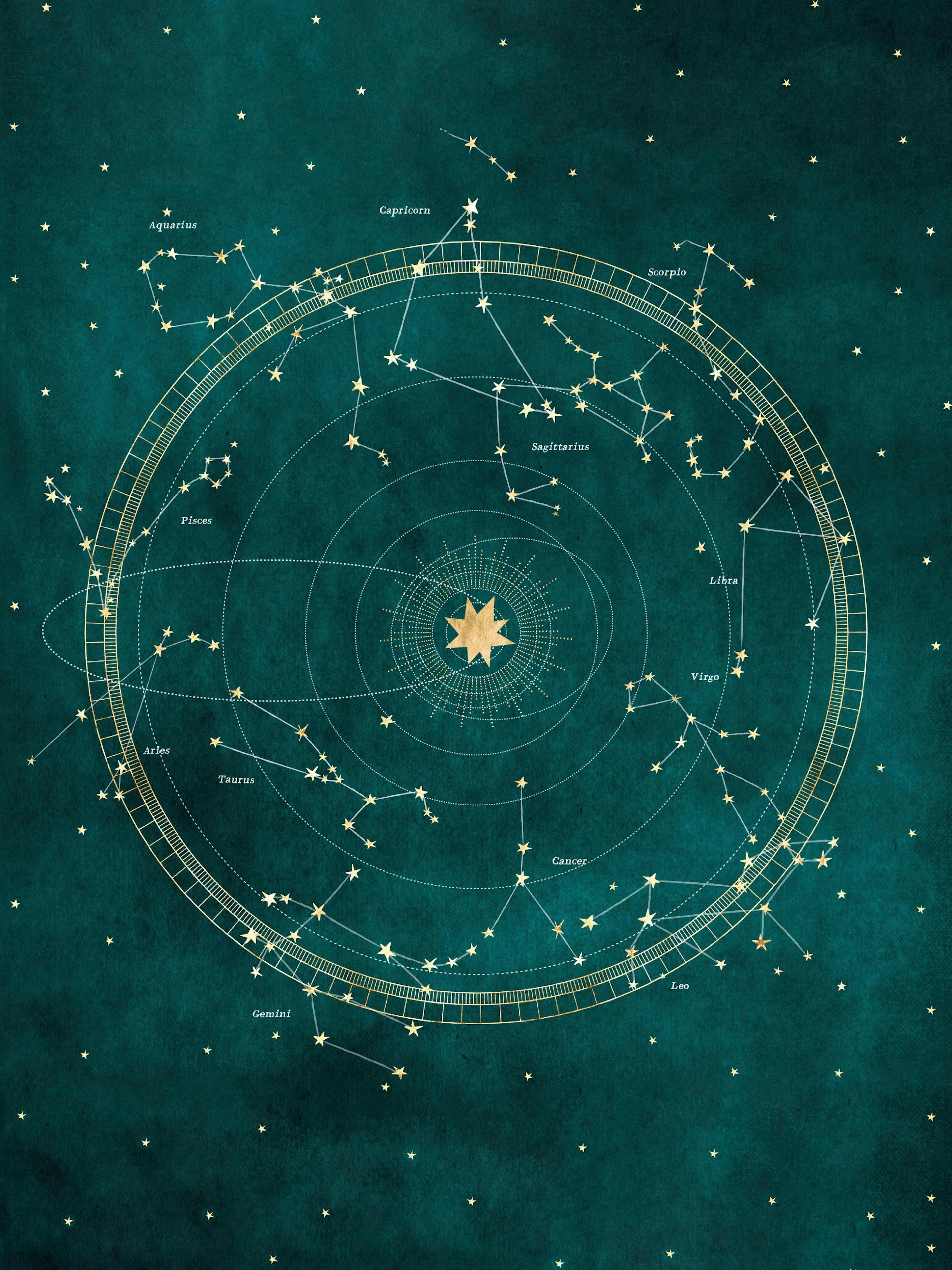 Póster de carta astral de color verde oscuro con un diagrama circular y las 12 constelaciones del zodiaco en dorado.