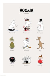 Moomin Characters Poster With Moomin Characters Poster Store US Moomin Characters Poster With Moomin Characters Poster Store US