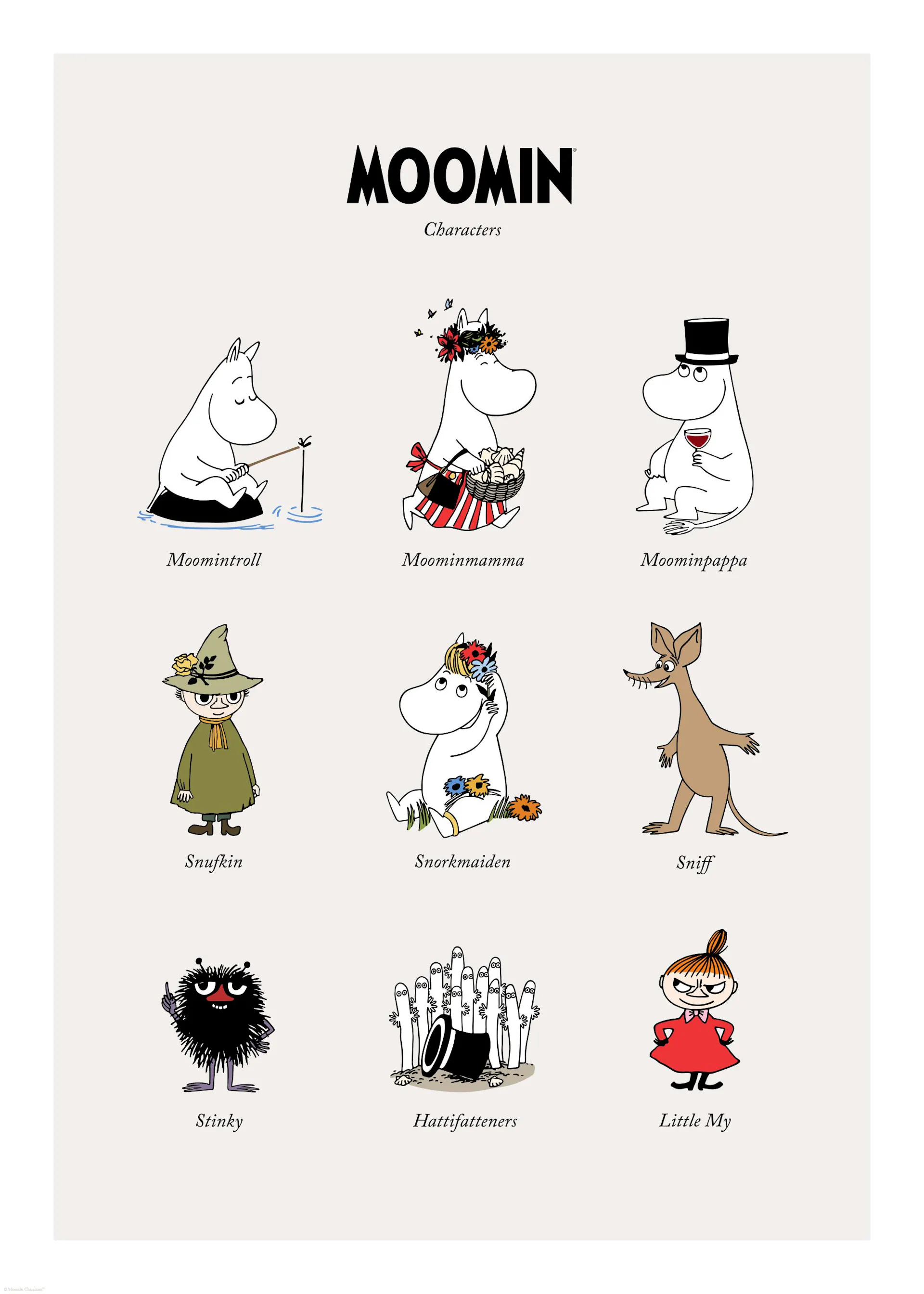 Mumin Rider Memes Mumin - Mumintrollet poster med Mumin karaktärer | Poster Store SE
