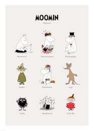 Mumin Karakt rer Poster Med Mumintrollet Poster Store SE Mumin Karakt rer Poster Med Mumintrollet Poster Store SE