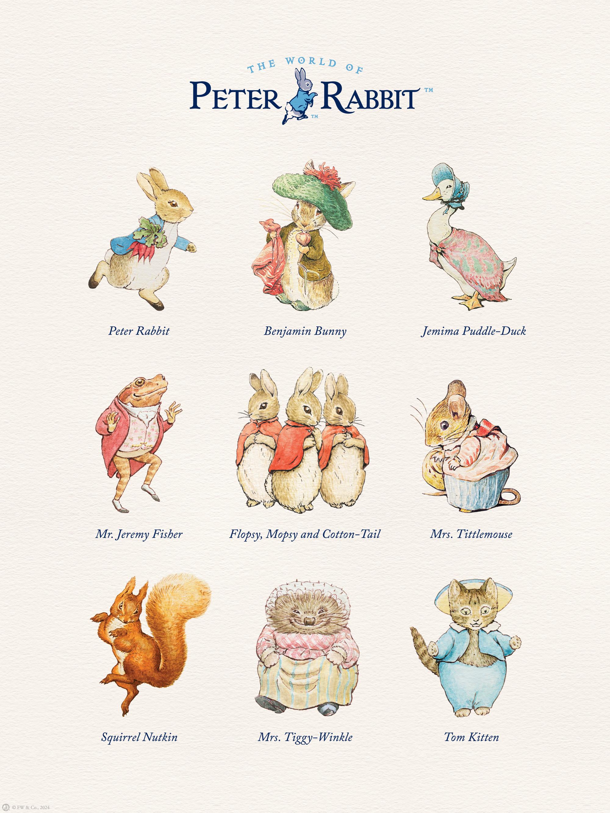 ピーターラビット 絵本キャラクター ポスター | Poster Store JP