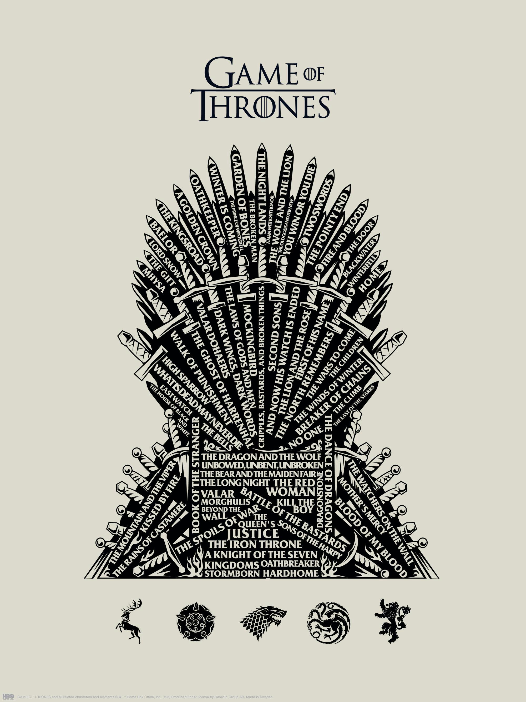 Game of Thrones™ Iron Throne Westeros Poster Poster Store EU