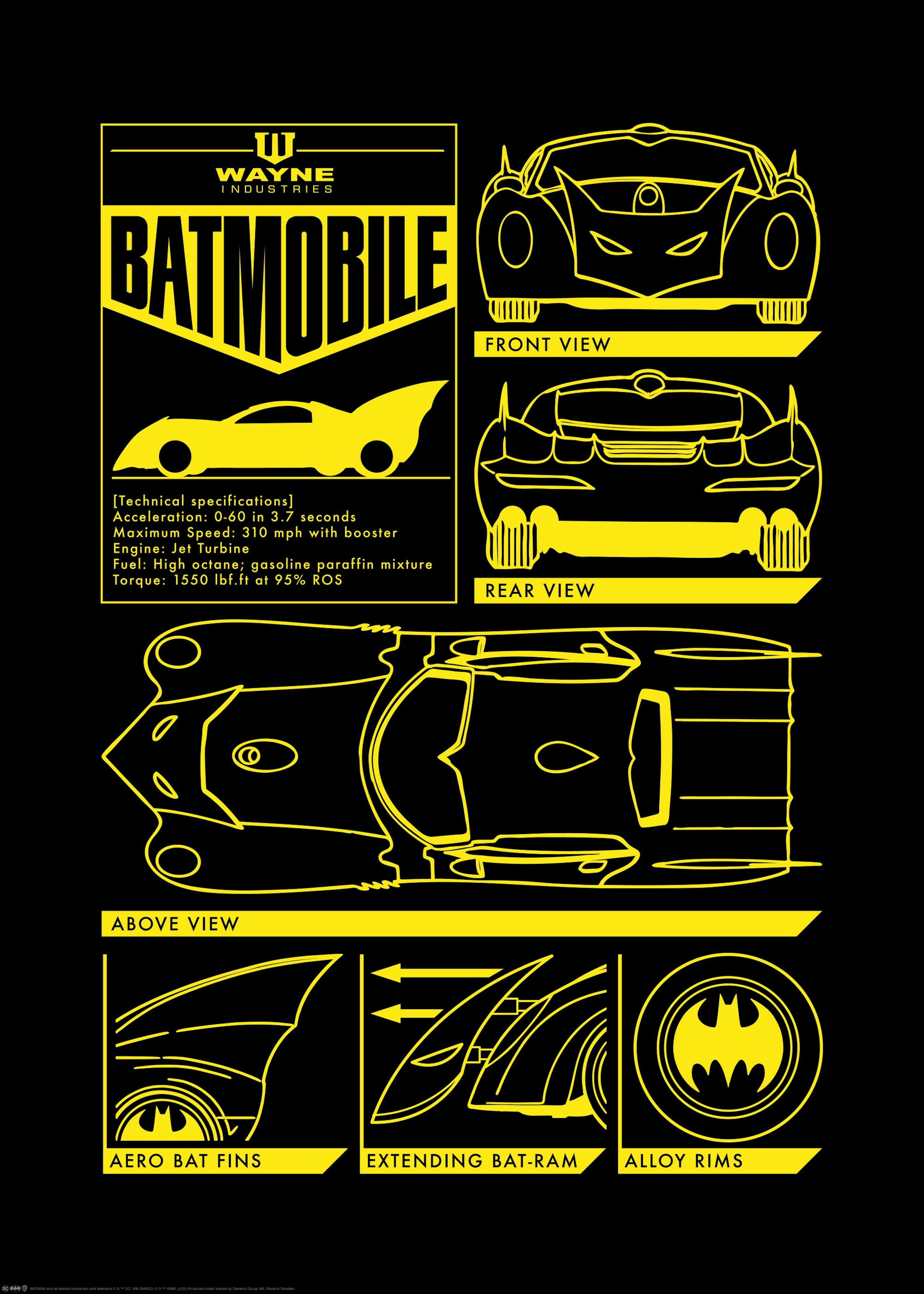 Batman™ - Batmobile Poster 0