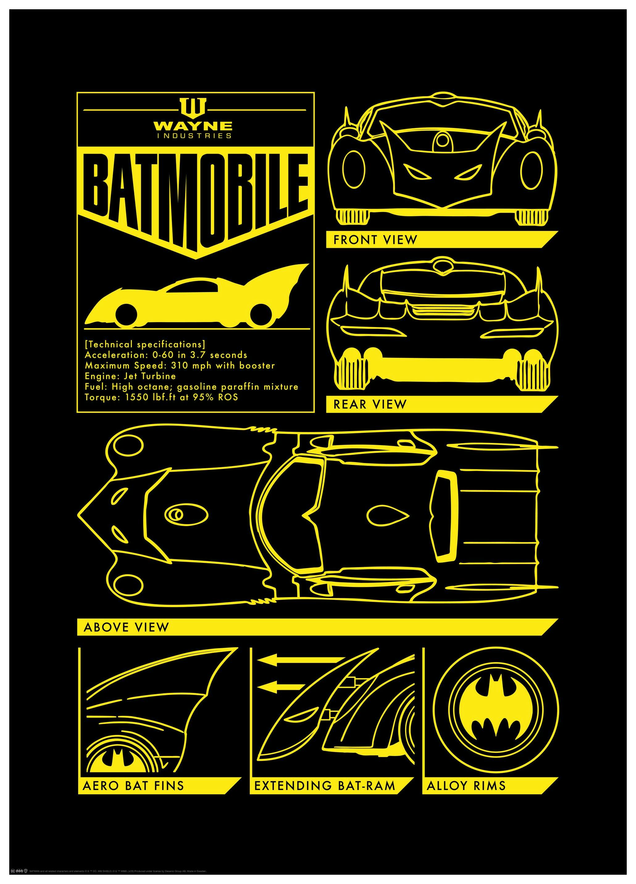 Batman™ - Batmobile Plakat (30x40 cm) - Poster Store