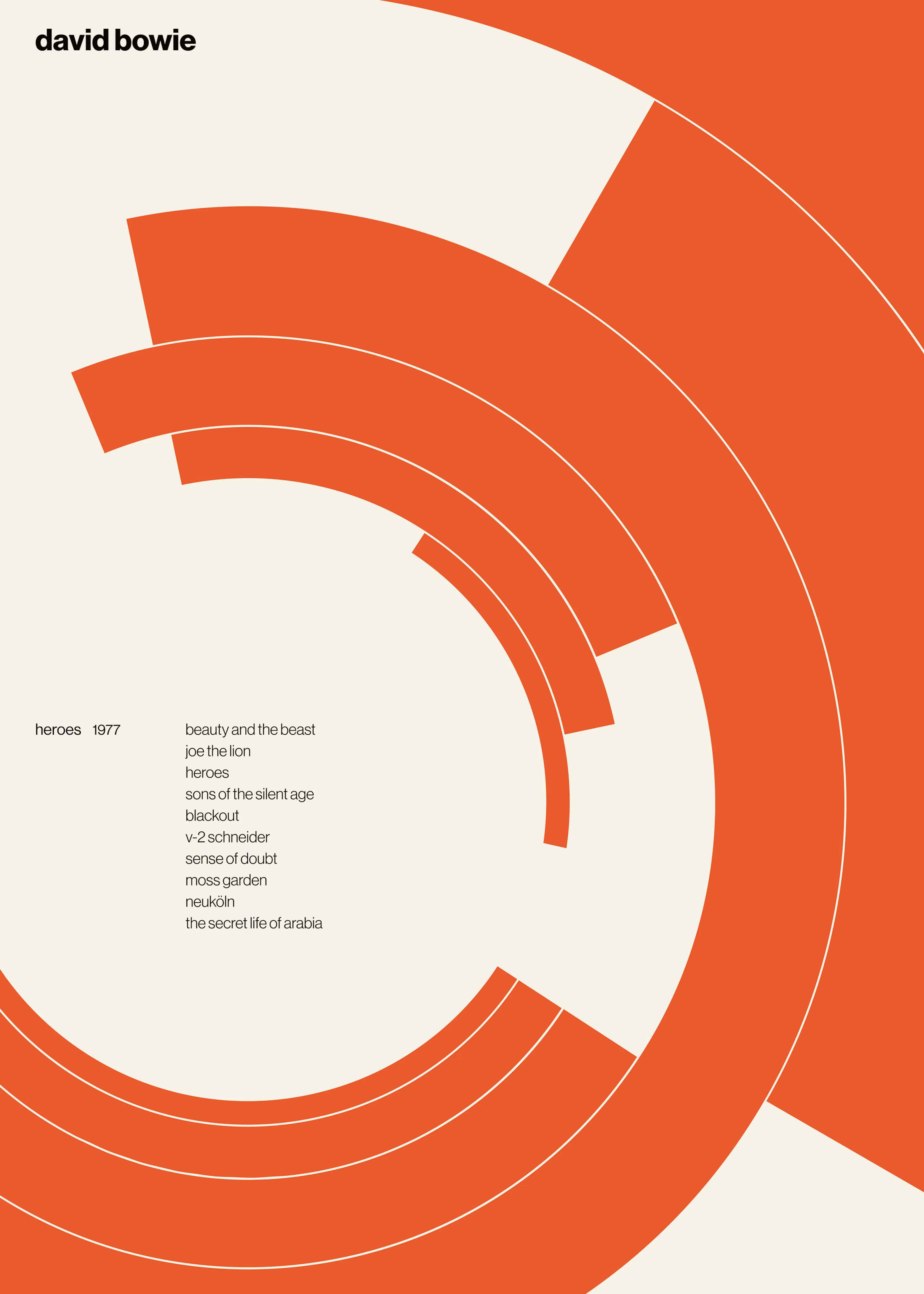 David Bowie Póster 0