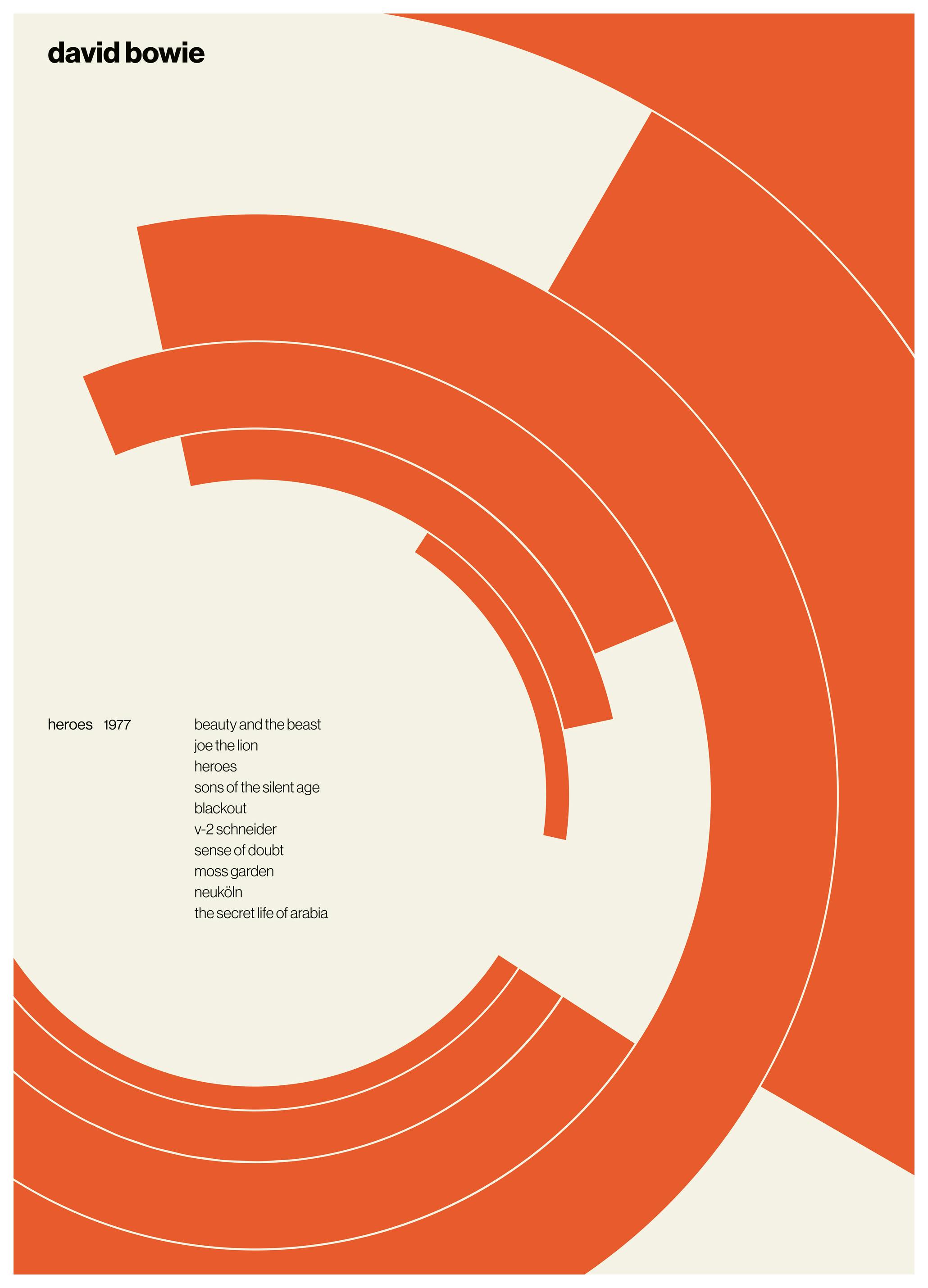 David Bowie Poster (50x70 cm) - Poster Store