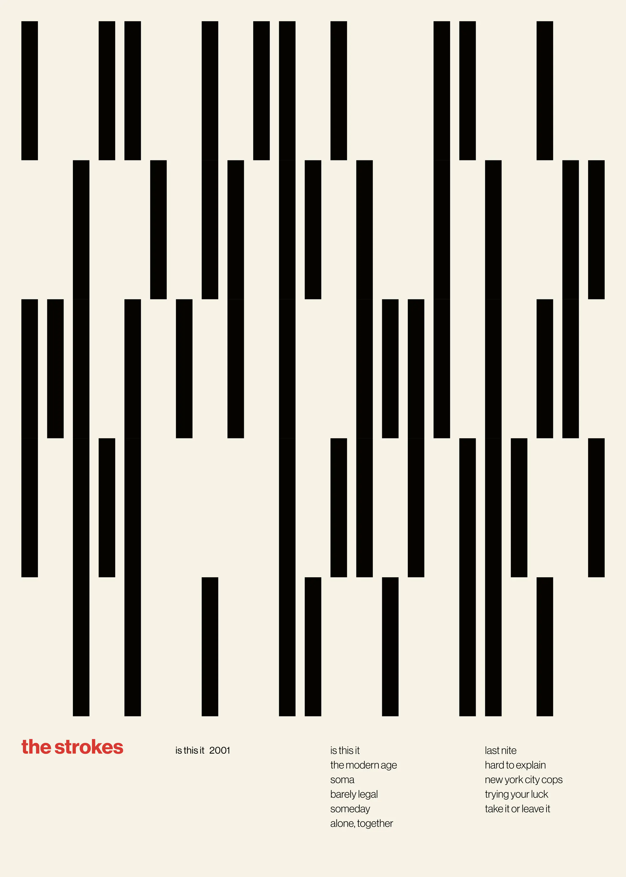 The Strokes Póster 0