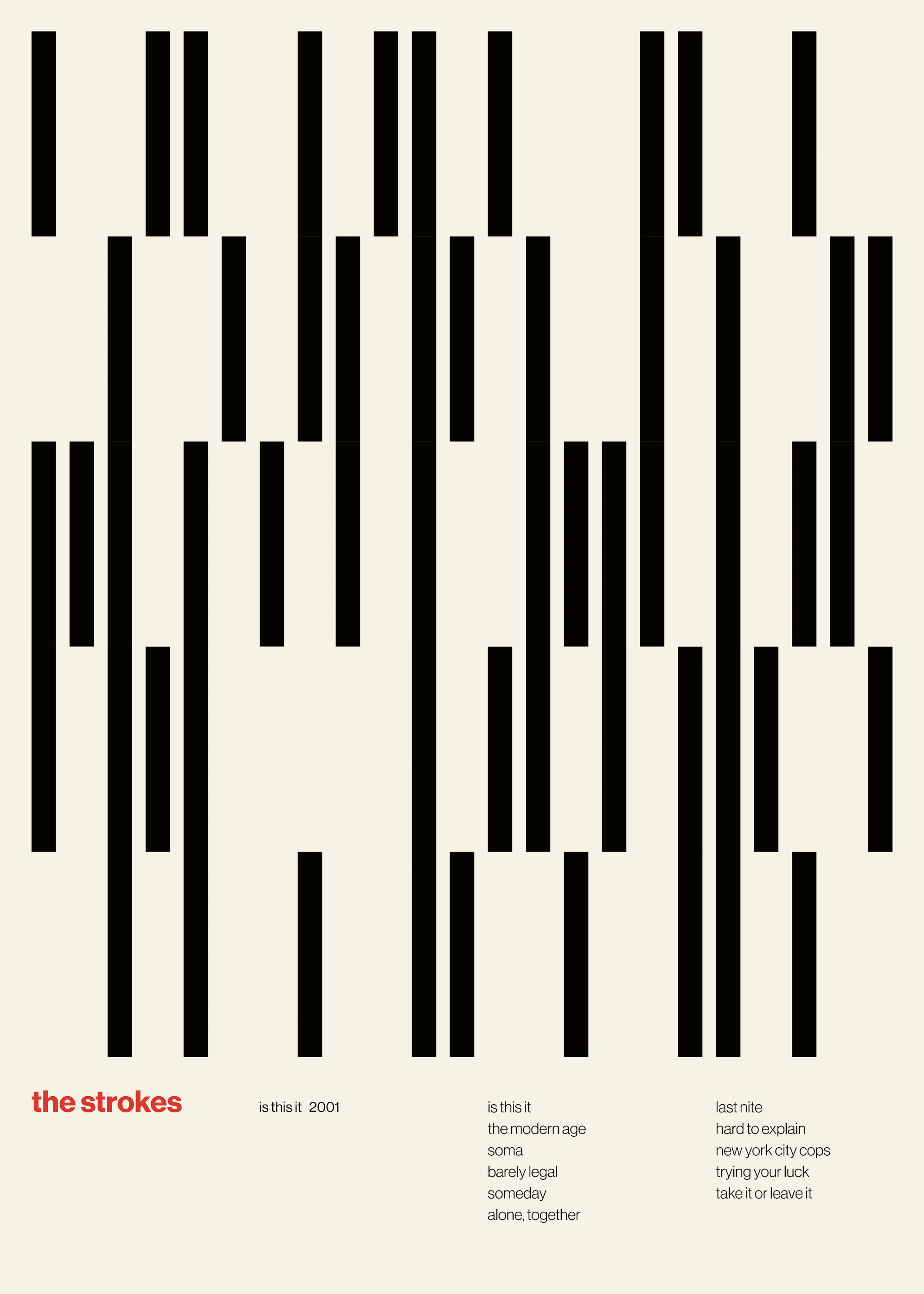 The Strokes Póster 0